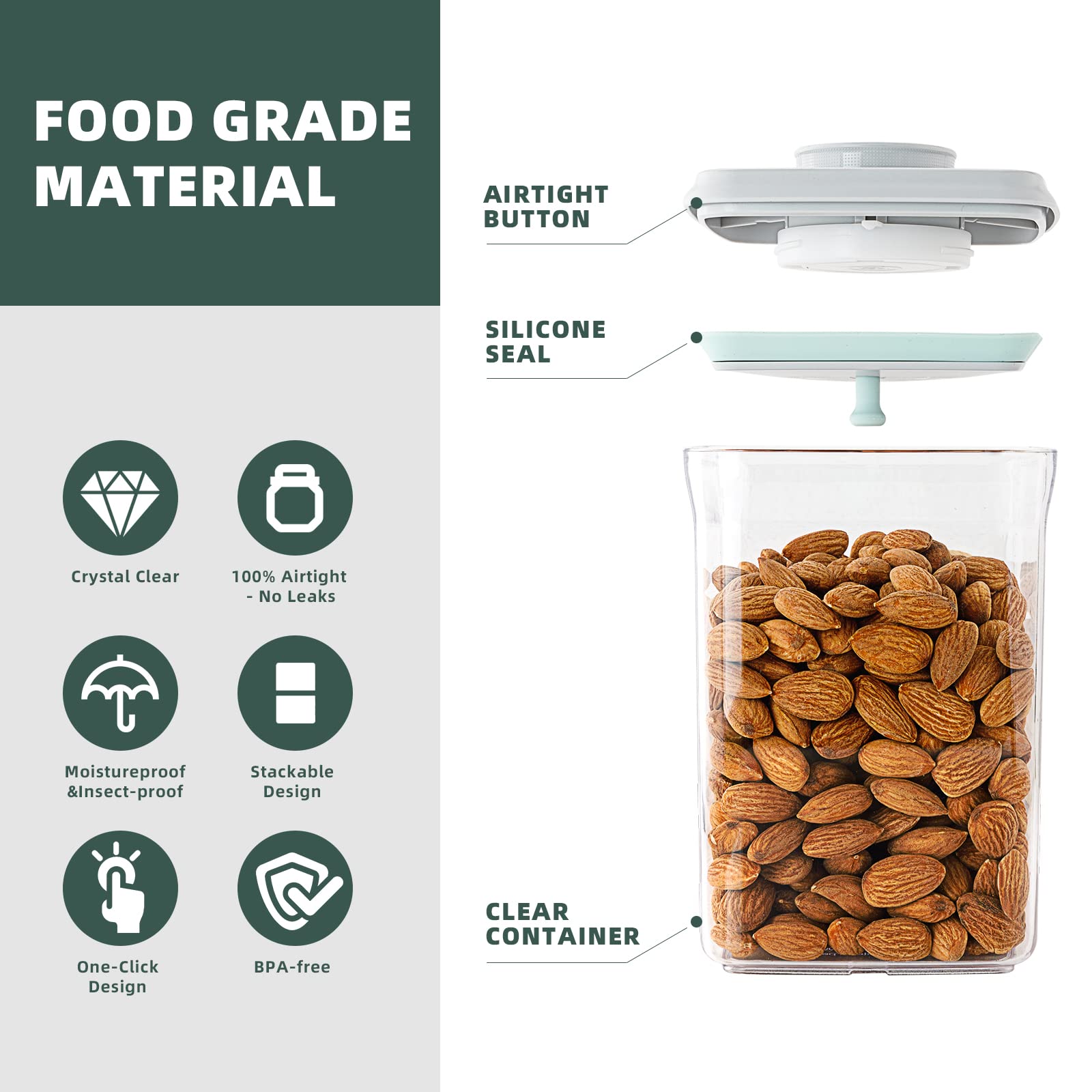 Airtight Food Storage Containers 2-Piece Set - Leakproof Kitchen Pantry Organizers for Cereal, Snacks, Dry Goods - BPA-Free Plastic with Secure Lids (2.0 Qt & 0.9 Qt) - Perfect for Meal Prep, Leftovers, and Bulk Food Storage