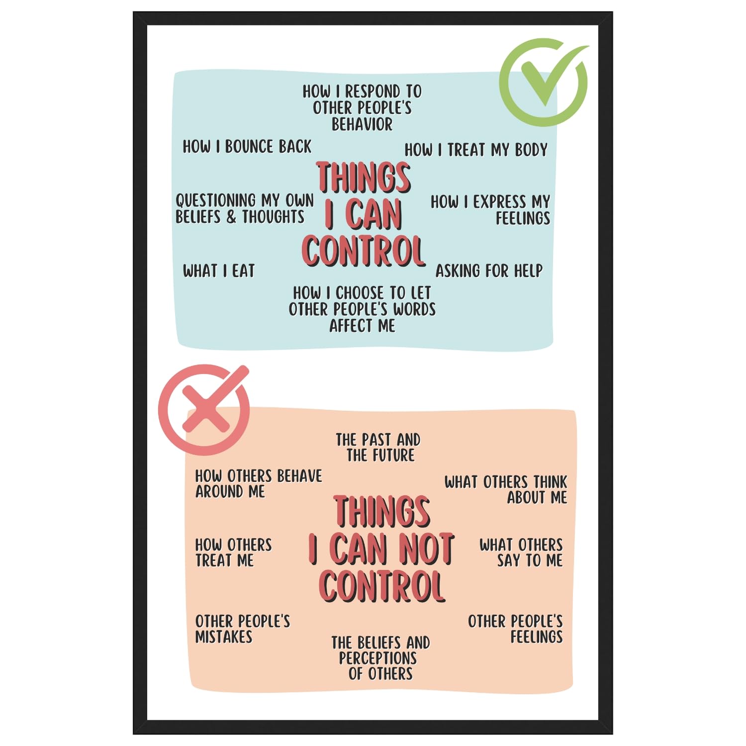Things I Can Control Poster - Mental Health Classroom Decor for School Counselors, Therapists & Social Workers - 11x17 Inch Laminated Print - Perfect for Office Decor & Student Counseling Sessions