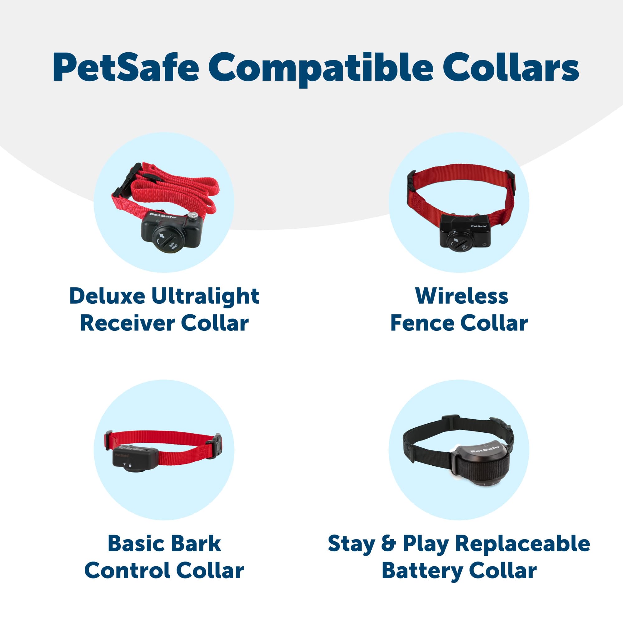 PetSafe RFA-67D-11 Dog Collar Batteries (2 Pack) - Waterproof Lithium Metal Replacement Batteries for Pet Training Collars - Perfect for Outdoor Training & Water Activities