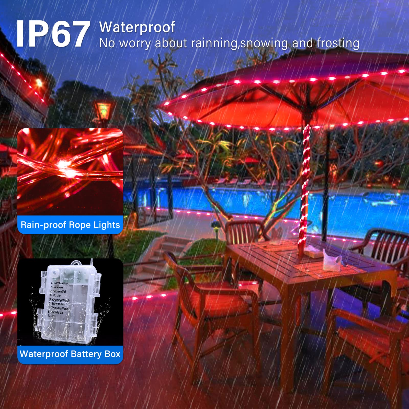 JMEXSUSS 2 Pack 66ft 200LED Red Rope Lights - Battery Operated Waterproof Outdoor String Lights with Remote Control for Trampoline, Camping Tent, Garden, Patio, Party & Holiday Decorations