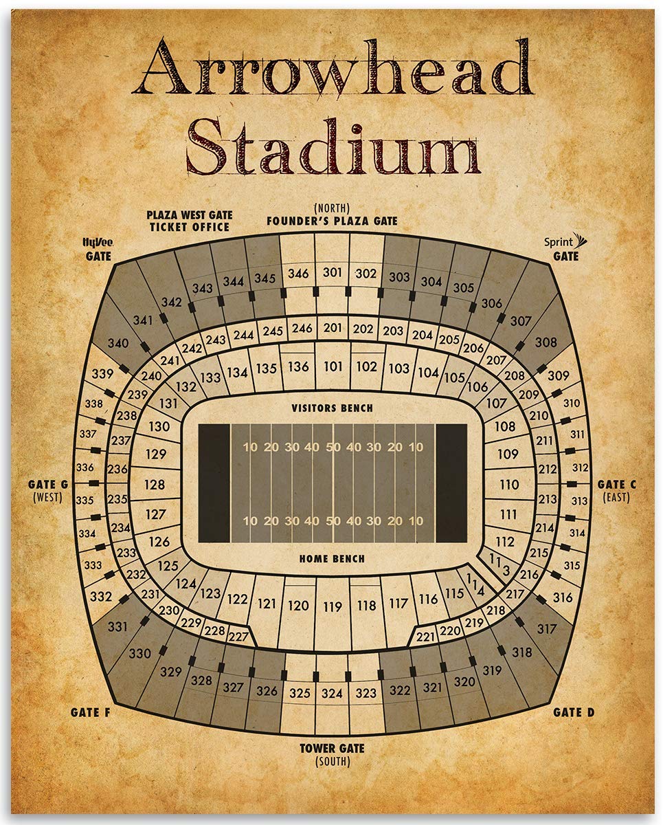 Kansas City Arrowhead Football Stadium Seating Chart - Unframed Sports Poster (28