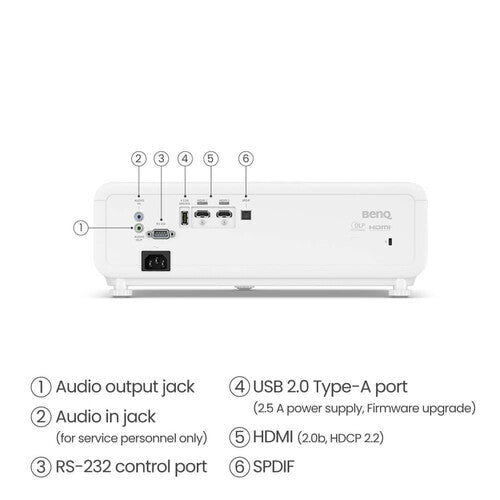 BenQ HT2060 2300 Lumen Full HD 1080p LED DLP Home Theater Projector - Perfect for Movie Nights, Gaming & Outdoor Screenings