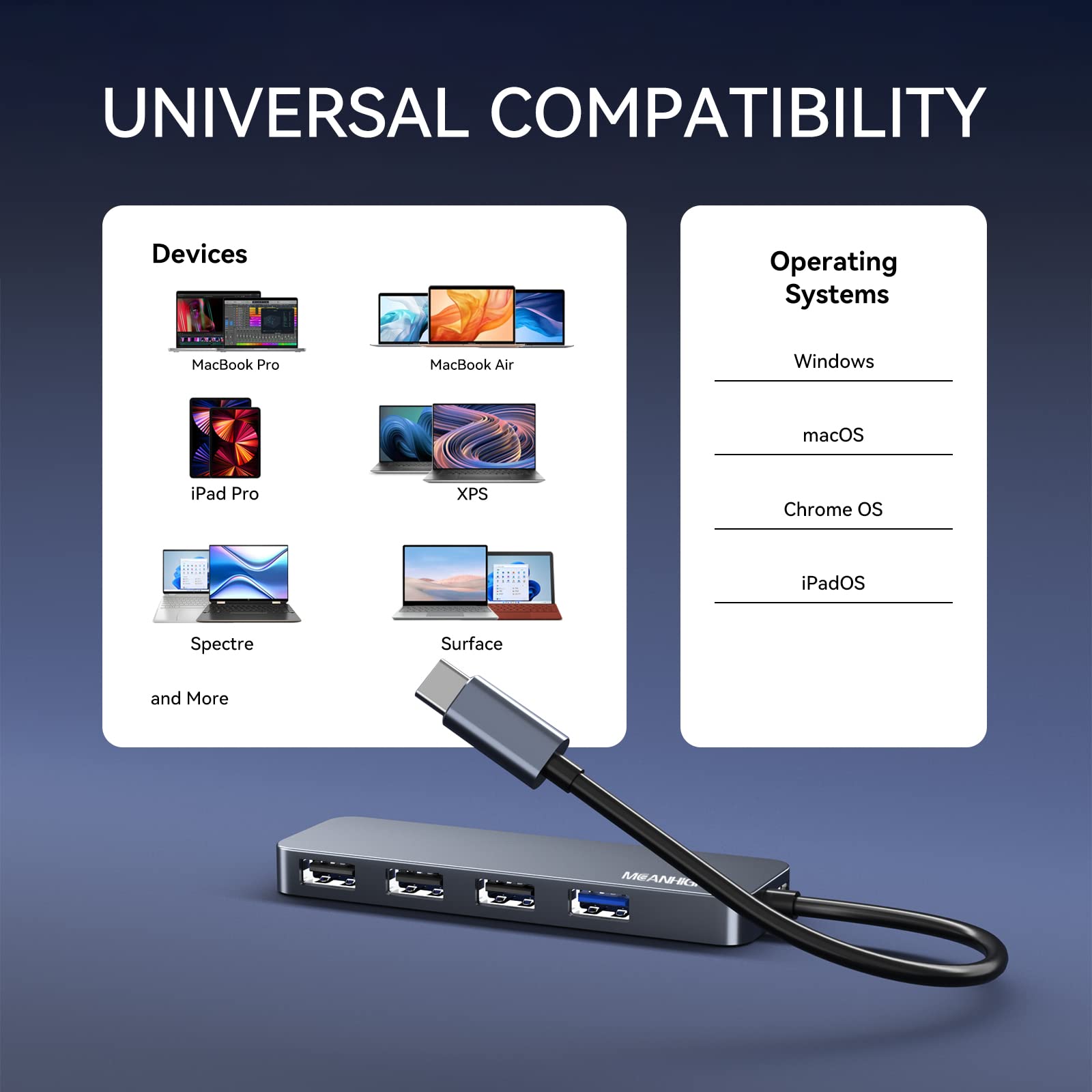 4-in-1 USB C Hub with 4 Ports USB 3.0 & 2.0 Adapter - High Speed Data Transfer for MacBook Pro/Air, iPad, PC, Laptop - Perfect for Office Work, Travel & External Storage Devices