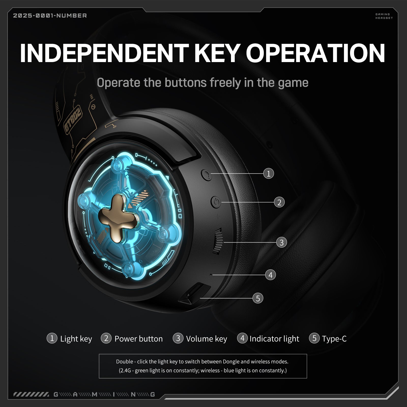 ONIKUMA GT802 Wireless Gaming Headset with Tri-Mode Connectivity (2.4GHz/Bluetooth/Wired), RGB Lighting, 1000mAh Battery - Perfect for PC, PS5, Xbox & Mobile Gaming