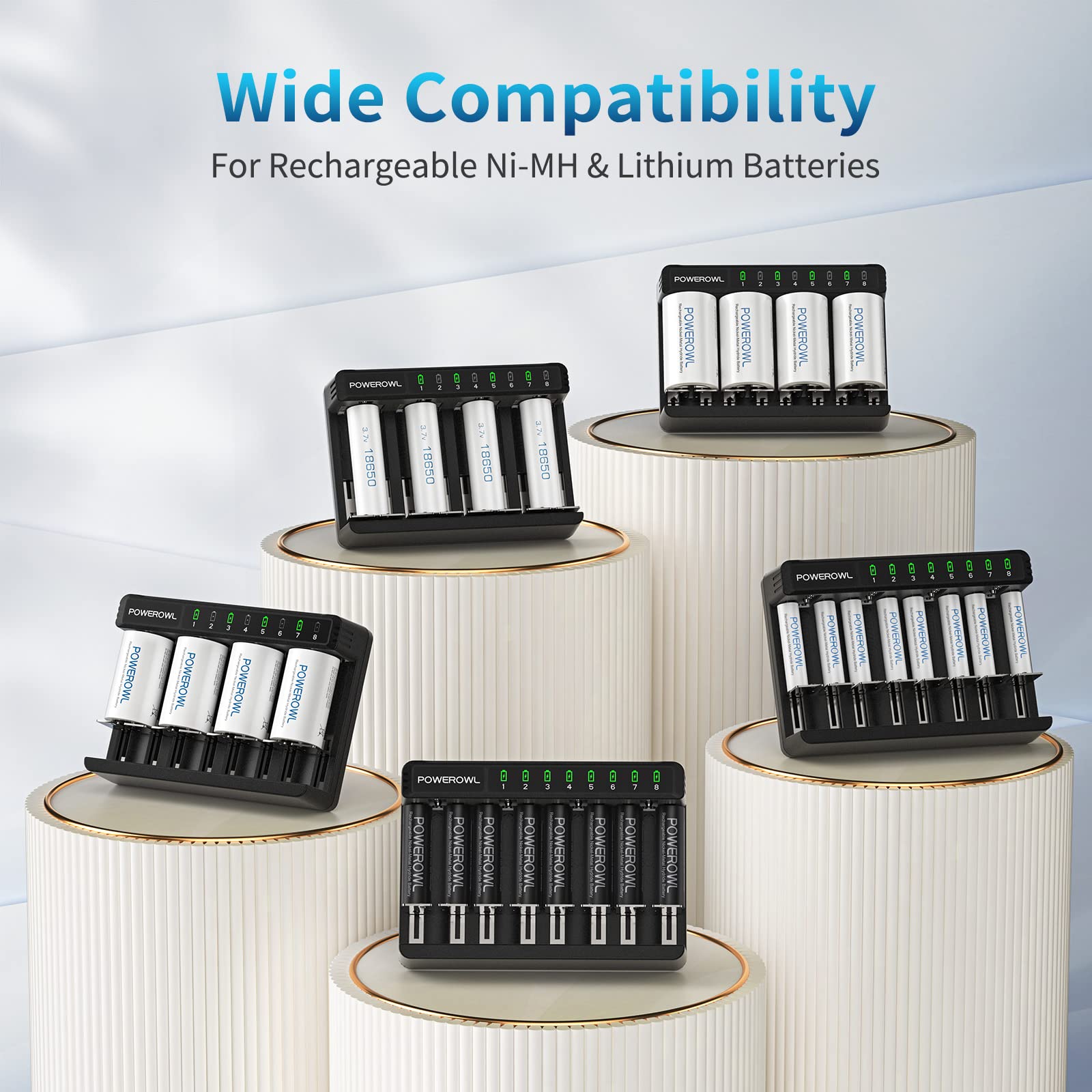 POWEROWL 4AA & 4AAA Rechargeable Batteries with Fast Charger - USB-C & Micro USB Ports - Compatible with AA AAA C D Batteries - Perfect for Cameras, Toys, Flashlights and Electronic Devices