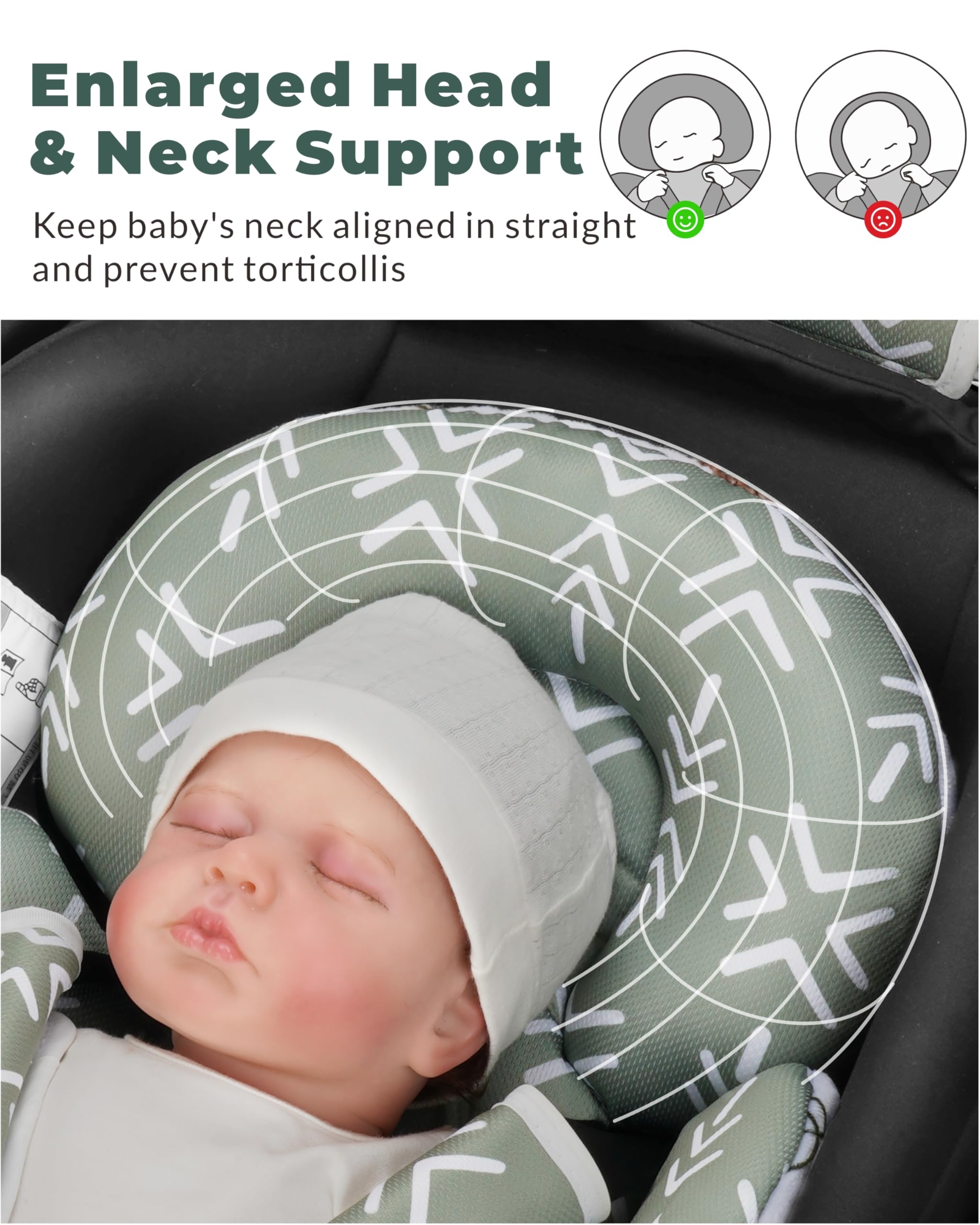 Infant Car Seat Insert - Soft Head and Body Support for Newborns | Reversible Baby Car Seat Cushion with Rabbit Design | Compatible with Car Seats, Strollers, Mamaroo Swing, Rockers & Bassinets | Perfect for Travel, Shopping & Daily Outings with Baby