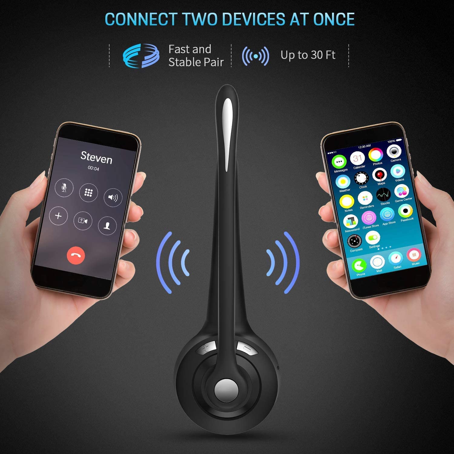 Best Wireless Headphones for Truck Drivers - Pro Trucker Headset with Microphone, Over-Ear Bluetooth Headphones for Calls, Skype, Office & Call Center Use | Long-Haul Driving, Online Meetings & Remote Work
