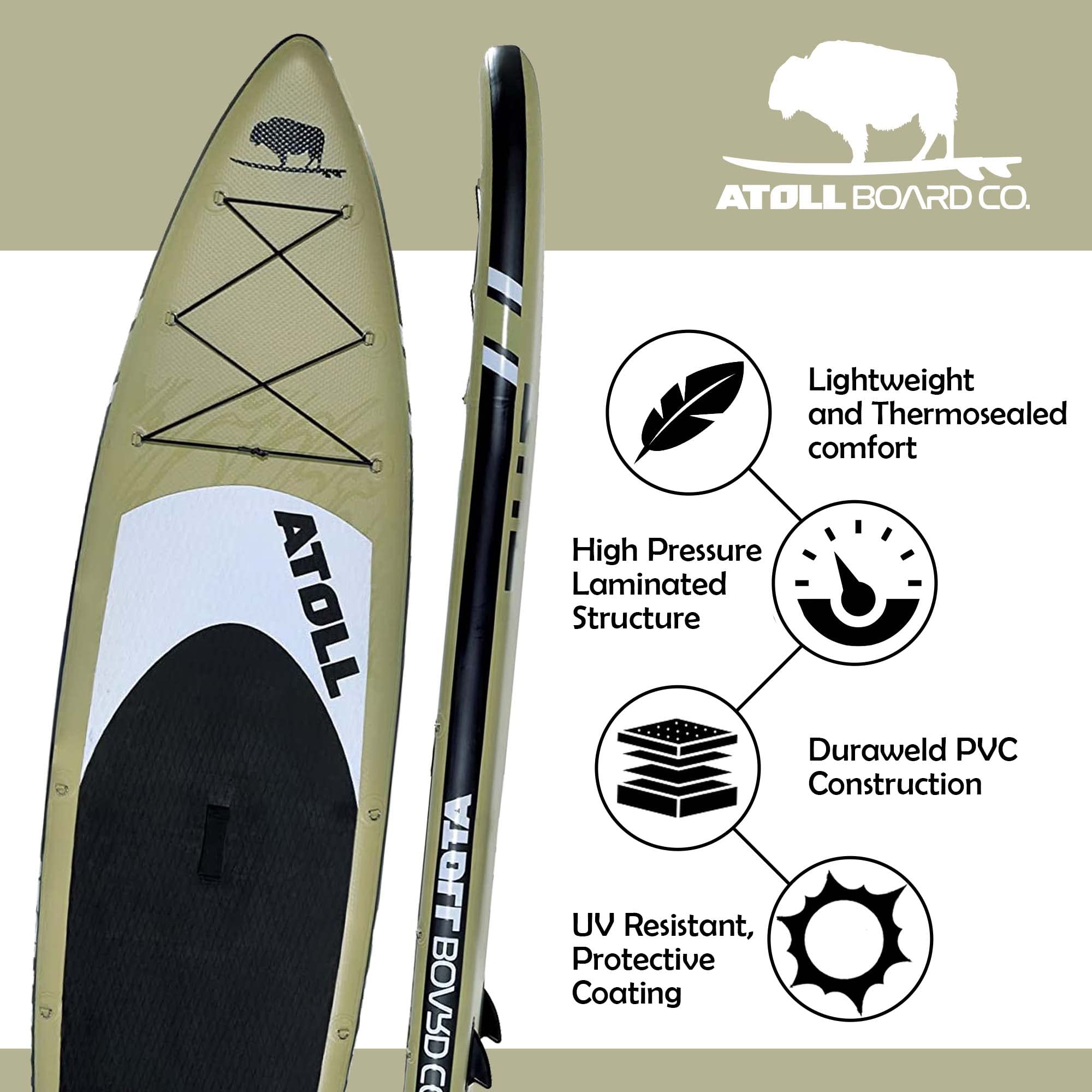 Inflatable Stand Up Paddle Board (11ft/9ft) with Pump, Paddle & Backpack for Water Sports