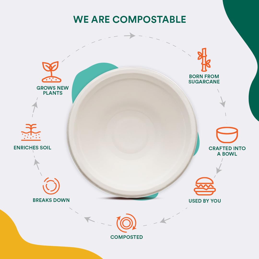 ECO SOUL 180ml (6oz) 50-Pack Biodegradable Sugarcane Bowls | Compostable Disposable Tableware for Parties, Weddings & Events | Eco-Friendly Dinnerware for Snacks, Salads & Desserts | Perfect for Sustainable Celebrations & Everyday Use