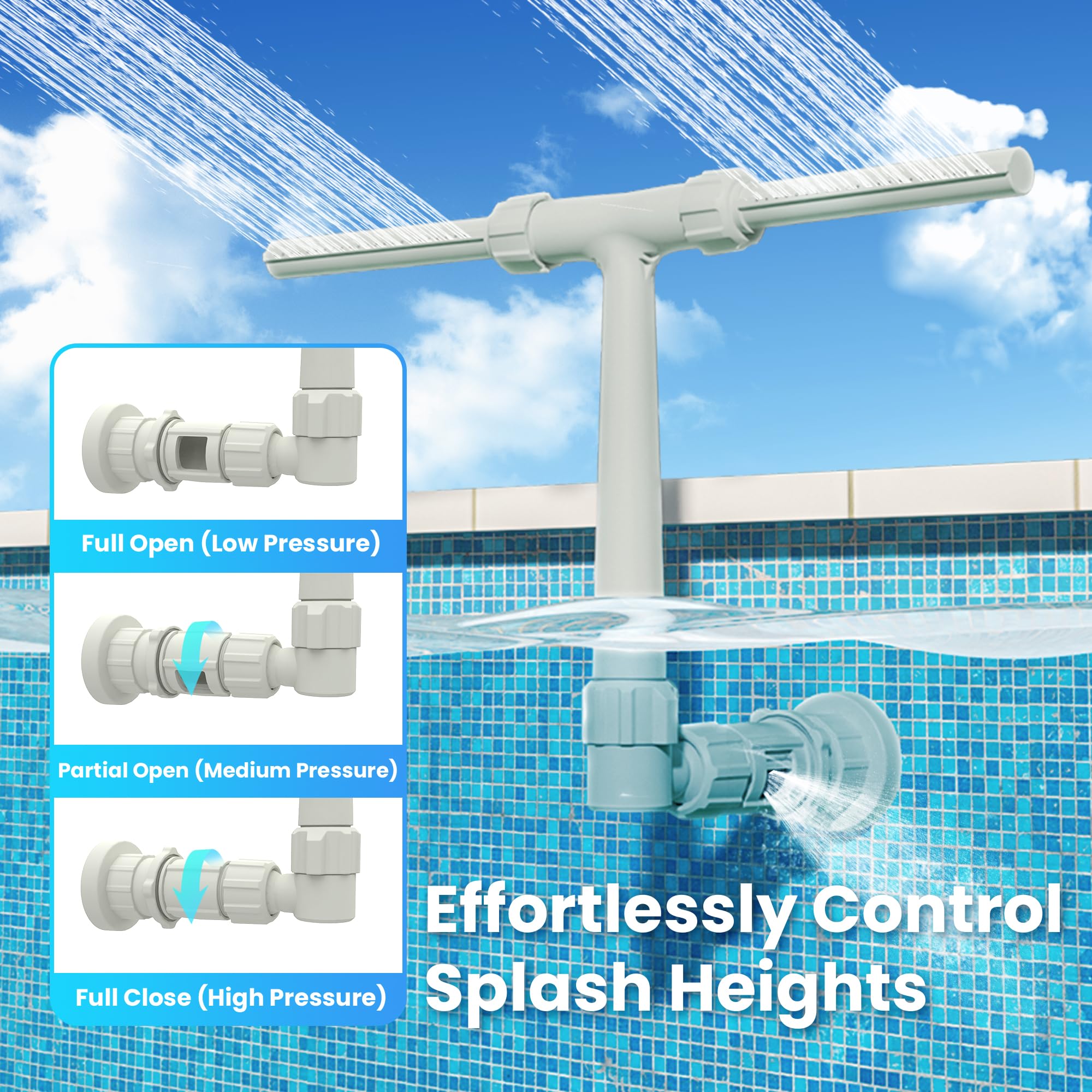 Adjustable Dual Spray Pool Fountain for Above & In-Ground Pools | Waterfall Sprinkler Fountain with Cooling Effect | Grey Pool Accessories for Relaxation & Backyard Decor | Perfect for Summer Cooling, Spa-Like Experience & Outdoor Entertaining