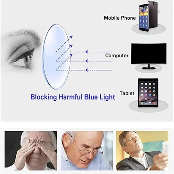 Titanium Progressive Reading Glasses for Men & Women - Bifocal Computer Readers for Far and Near Vision - Perfect for Office, Reading & Daily Use