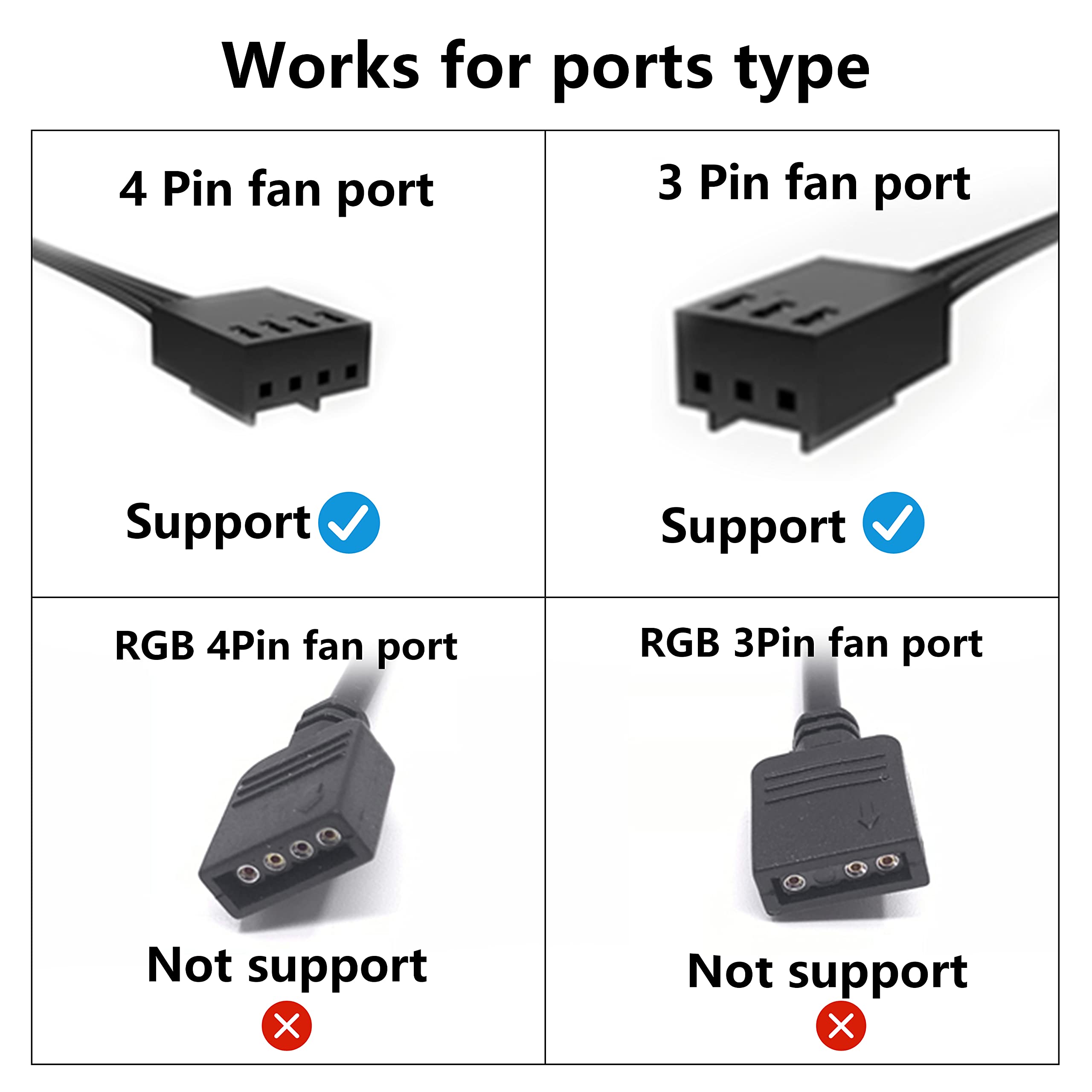GELRHONR SATA to 4-Pin Fan Splitter Cable - 15 Pin to 4x 3/4 Pin PWM Fan Adapter - 1.1 Feet Black - for PC Case Cooling, CPU Coolers & Gaming Rig Airflow Management