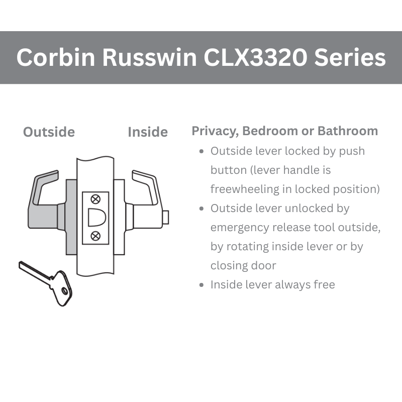 Corbin Russwin CLX3320 PZD Cylindrical Privacy Lock - Non-Keyed Interior Door Lock for Bedrooms & Bathrooms - Secure & Durable Home Security Solution