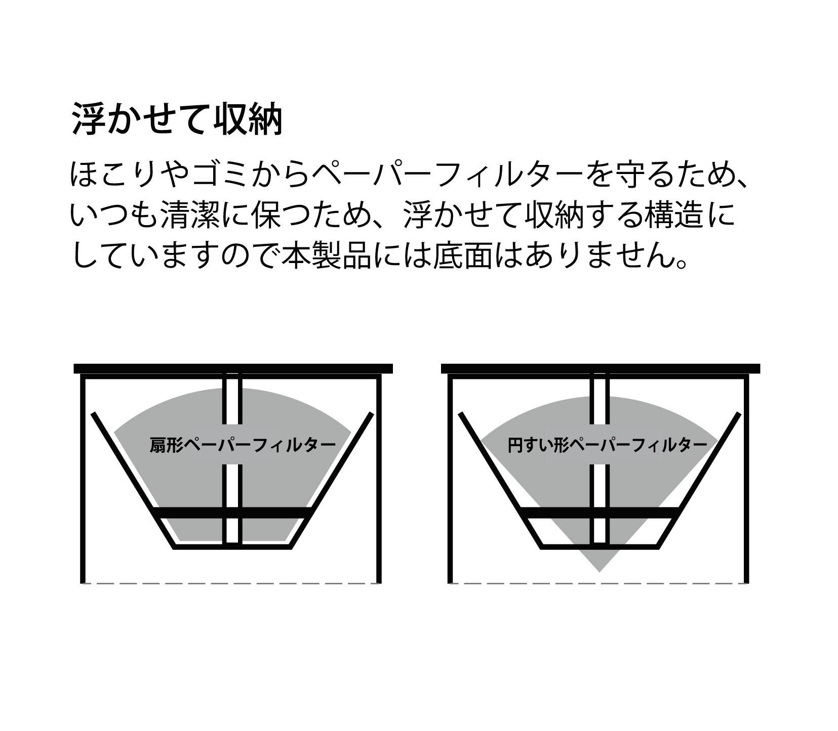 Yamazaki Home Coffee Filter Holder - White Kitchen Storage Container for Drip Coffee Filters - Perfect for Organizing Coffee Accessories in Small Spaces
