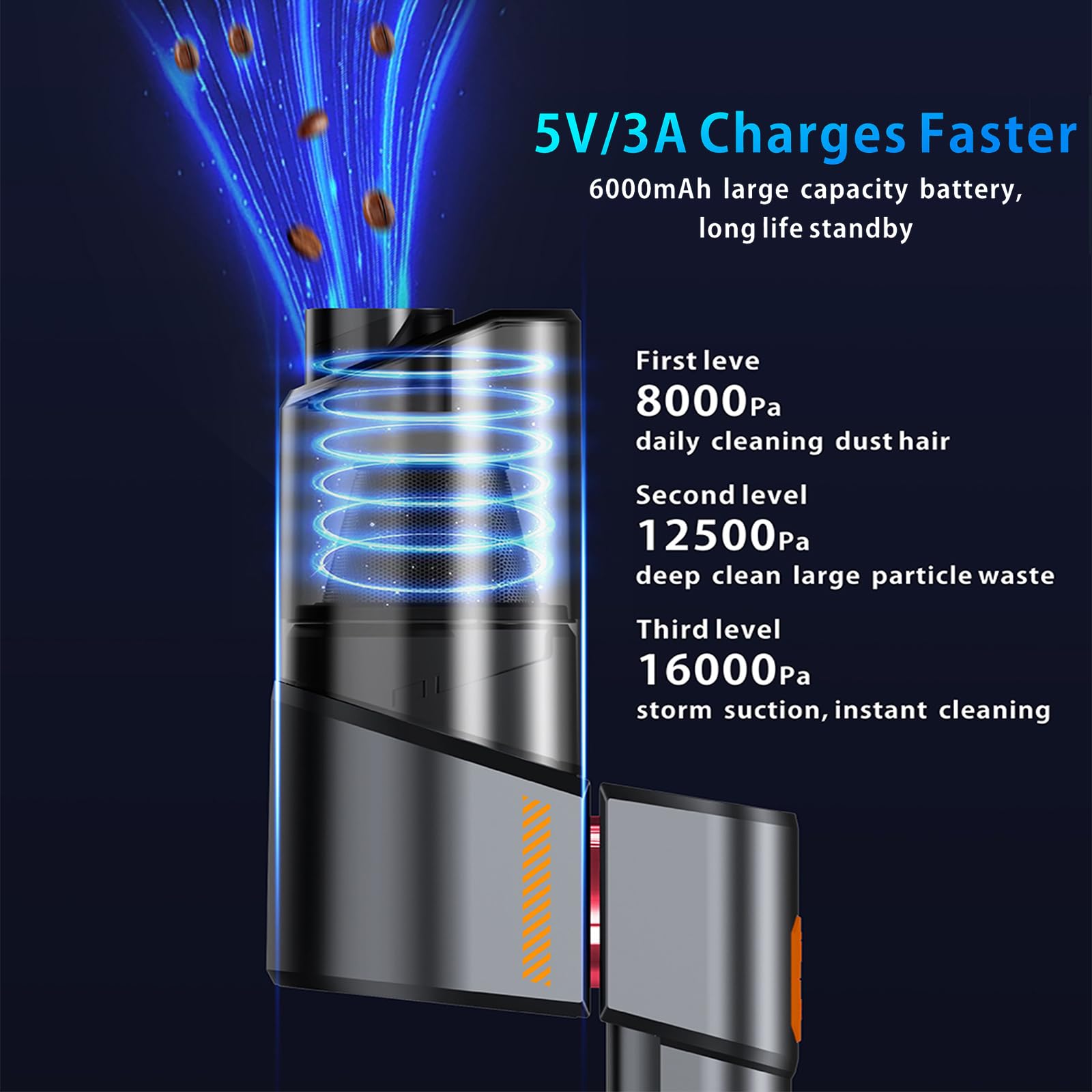 Powerful 16000Pa Cordless Handheld Vacuum Cleaner - Rechargeable, 3 Speed Adjustable, 180° Foldable Design with LED Light - Perfect for Car, Pet Hair, and Home Cleaning