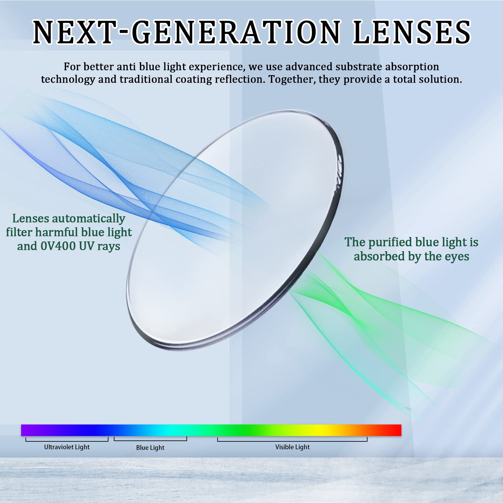 5 Pack Blue Light Blocking Reading Glasses for Women - Computer Readers with Spring Hinge - Perfect for Office Work, Screen Time & Reading