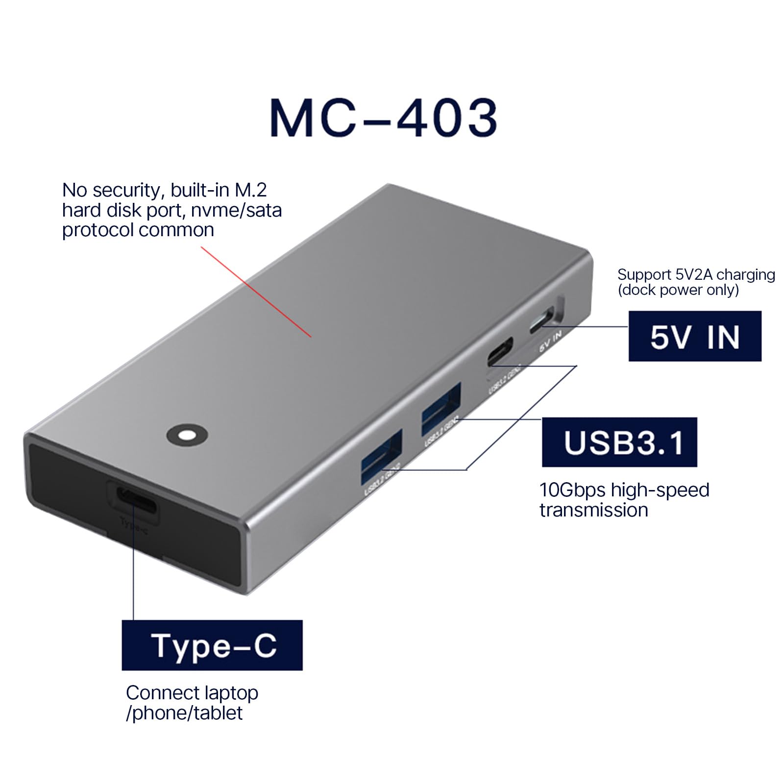 AYPOHU USB C Hub with M.2 NVMe SSD Enclosure, 4K HDMI Adapter, 10Gbps USB-C Dock, 2 USB Ports for Laptop Monitor - Perfect for Home Office, Gaming & Video Editing