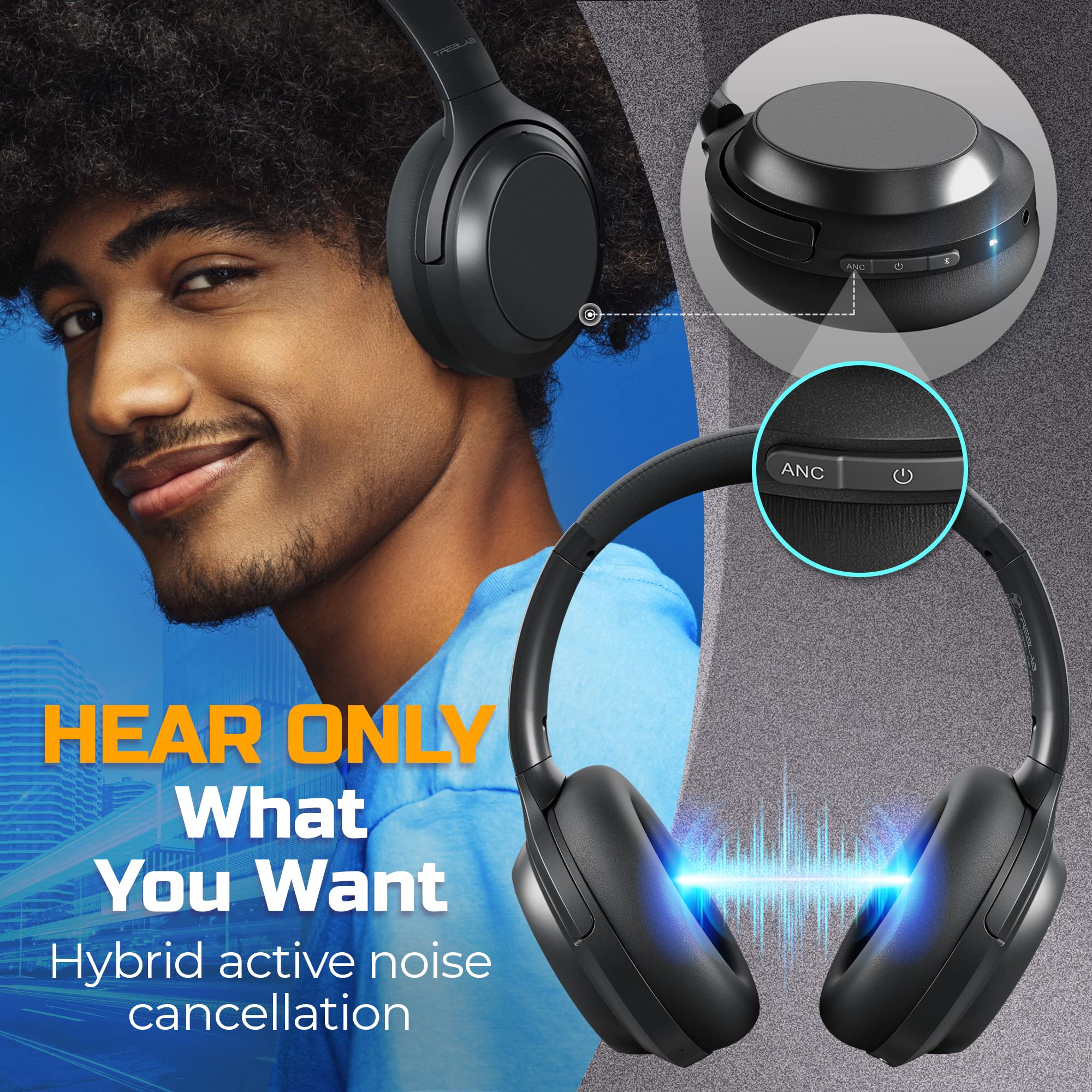 TREBLAB Z7 PRO Hybrid Active Noise Canceling Wireless Bluetooth Headphones with Mic - 45H Playtime, USB-C Fast Charging, aptX, Stereo Sound, Touch Control (Grey, Renewed) - Perfect for Travel, Workouts, and Office Use