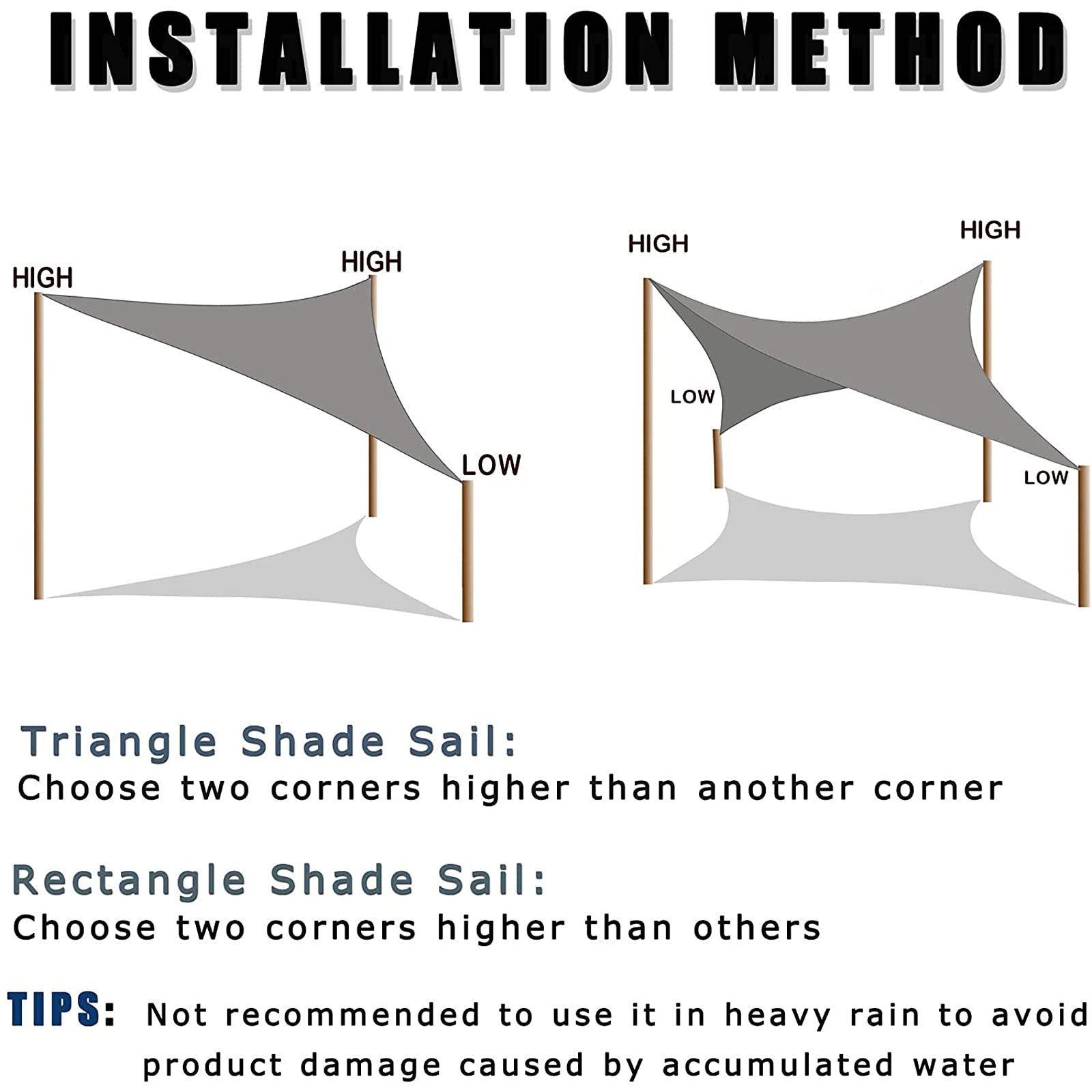 9.84' Triangle Sun Shade Sail - UV Block Canopy for Outdoor Patio, Garden & Backyard | Perfect for Picnics, Poolside Lounging & Summer Activities