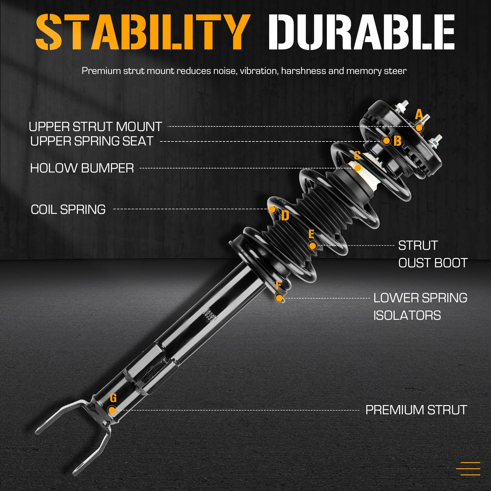 Dodge Challenger 3.6L 2012-2022 & Charger 2012-2022 RWD Front Complete Strut Assembly with Coil Spring - Shock Absorber Replacement (Set of 2) - Perfect for Smooth Ride & Suspension Repair