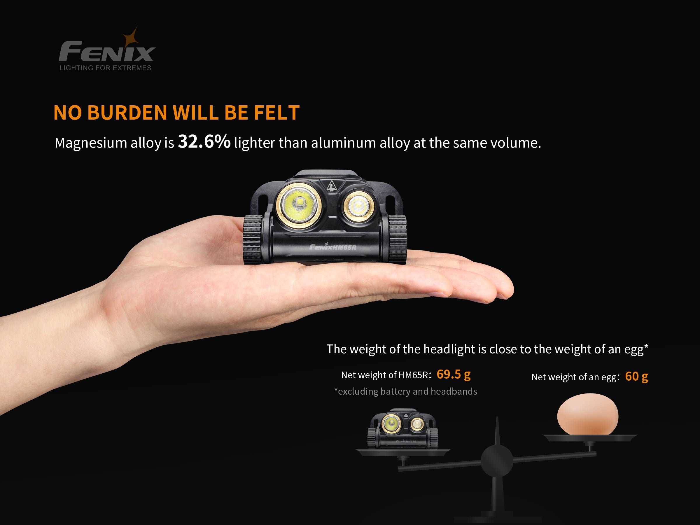 Fenix HM65R Rechargeable LED Headlamp - 1400 Lumens Bright Waterproof Headlight for Camping, Hiking & Outdoor Adventures