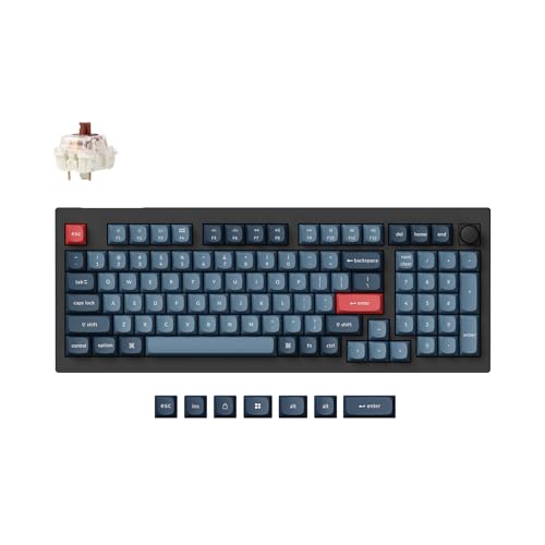 Gateron Jupiter Brown Switch