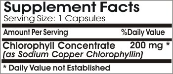 200mg Chlorophyll Concentrate - 200 Capsules | Natural Detox & Energy Boost | No Additives, Non-GMO | Naturetition Supplements | Supports Digestion & Skin Health for Active Lifestyles