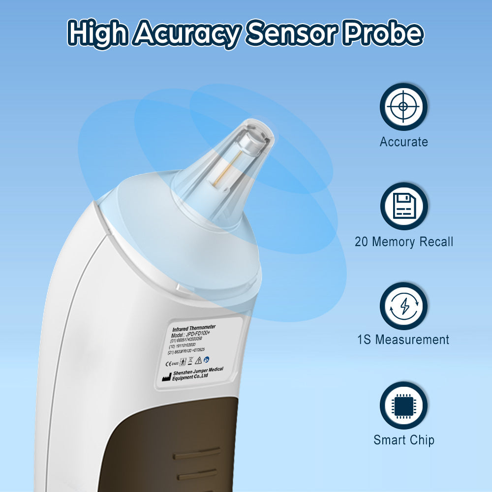 ANKOVO Infrared Digital Thermometer for Adults, Kids & Babies - Fast & Accurate Ear & Forehead Temperature Measurement - Perfect for Home, Hospital & Travel Use