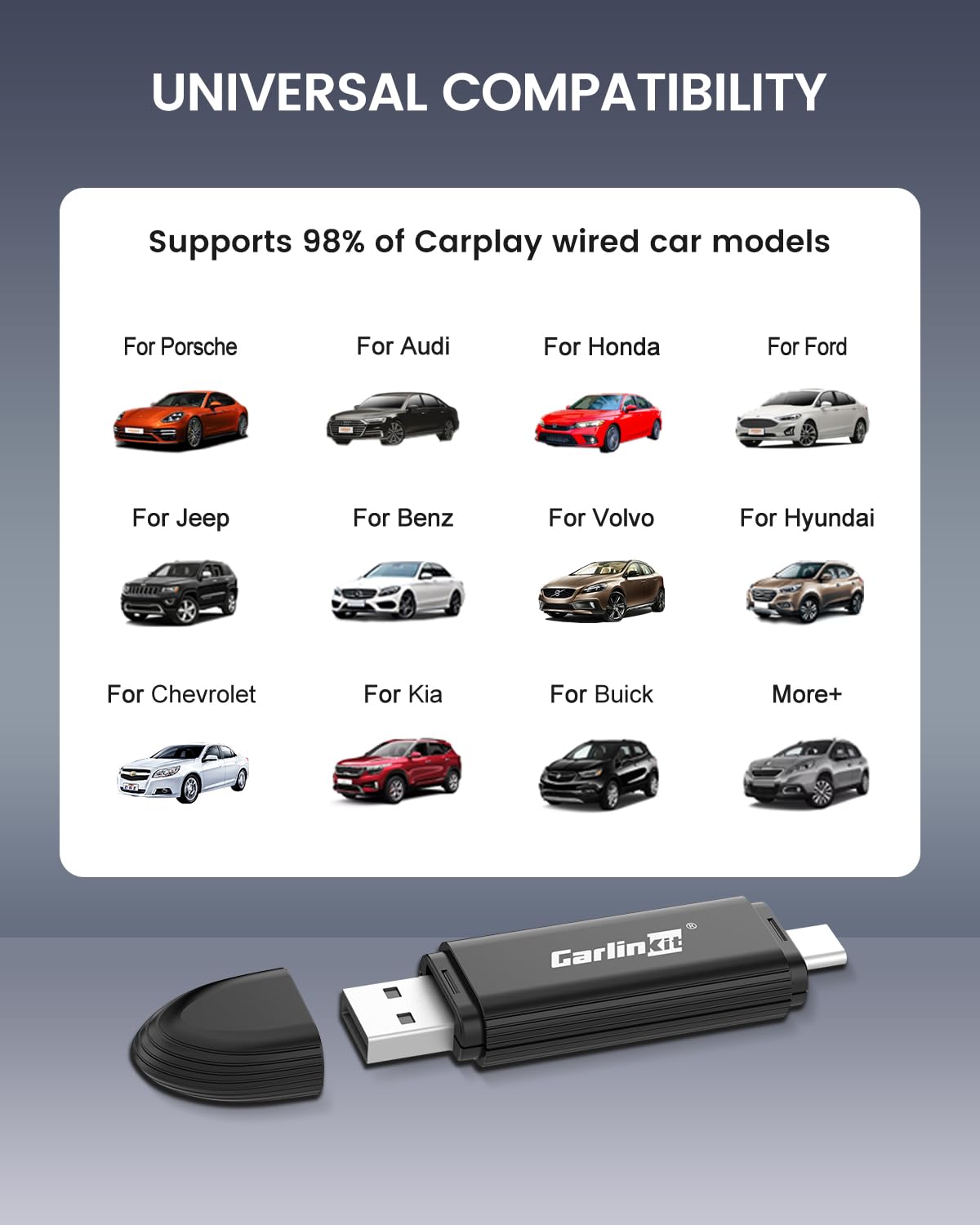 CarlinKit Mini SE Wireless CarPlay Adapter - Convert OEM Wired CarPlay to Wireless for iPhone iOS 10 & Above | Fast Connection, Zero Latency | Perfect for Commuting, Road Trips & Daily Driving