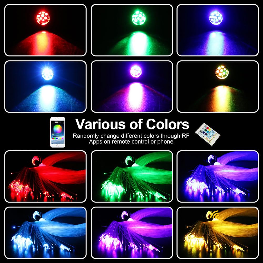 750 pcs 6.5ft Meteor Twinkle LED Fiber Optic Star Ceiling Light Kit - 16W Starlight Headliner with APP & Remote Control for Cars, Bedrooms, Home Theater & Party Decorations | Perfect for Romantic Nights, Gaming Rooms & Vehicle Interior Lighting