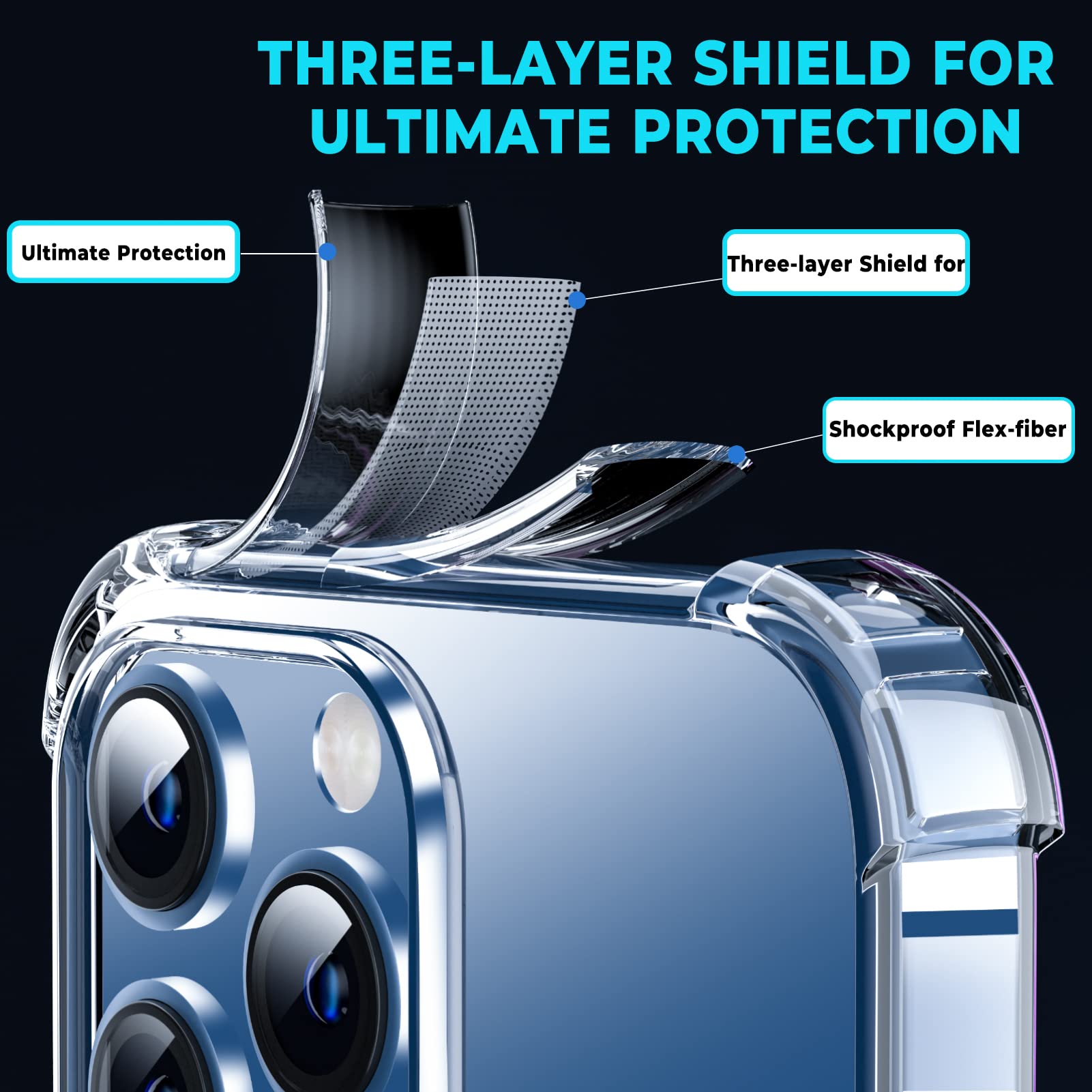 ORIbox Clear Shockproof Case for iPhone 12 & iPhone 12 Pro - 4 Corner Protection, Slim & Durable Phone Cover for Women, Men, Kids - Perfect for Daily Use, Work & Outdoor Activities