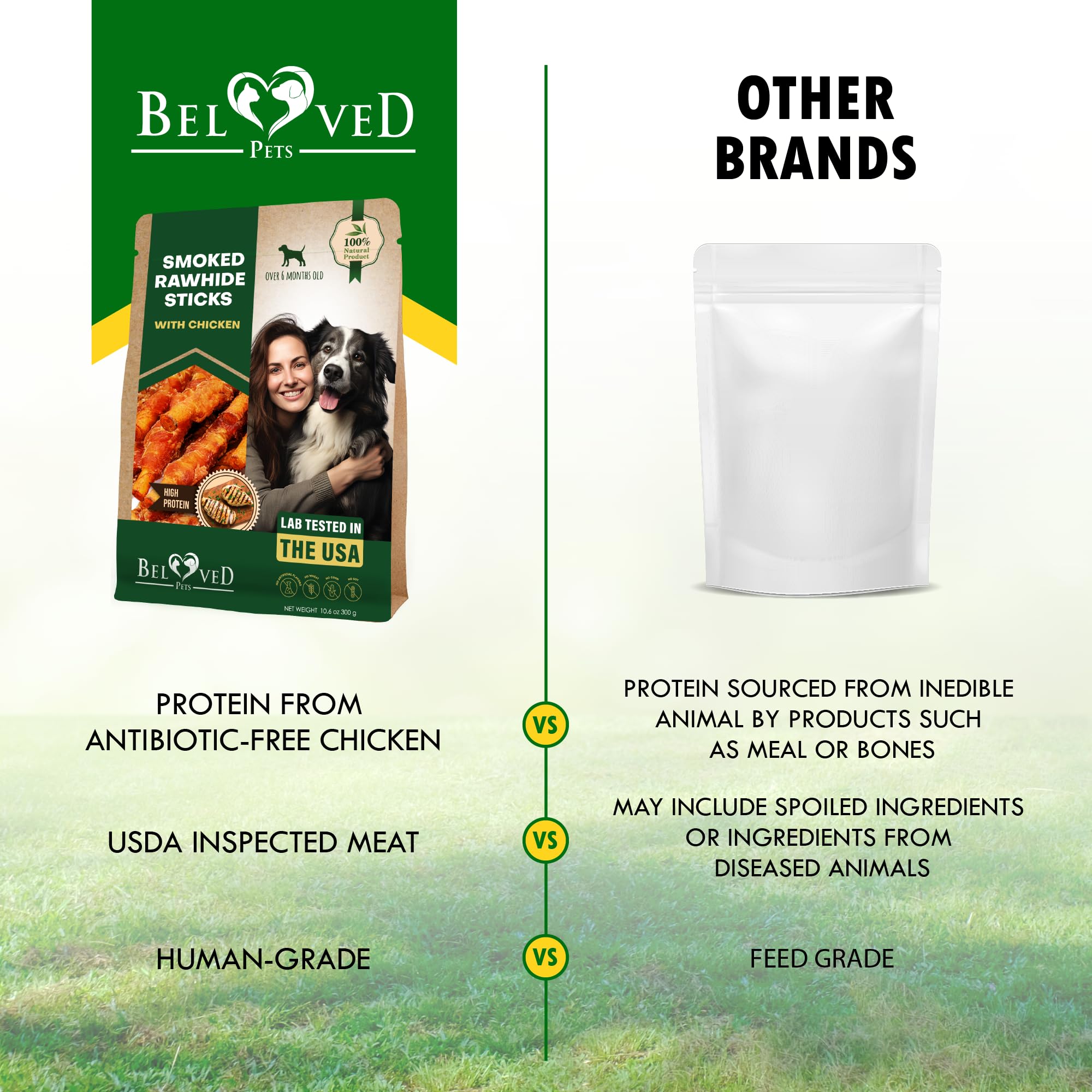 Premium Grain-Free Dog Chews - Organic Smoked Rawhide Sticks Wrapped with Chicken | Natural, Human-Grade Pet Treats for Small & Large Dogs | USA-Made Training Rewards & Dental Health Snacks | Perfect for Chewing, Teething & Positive Reinforcement Training