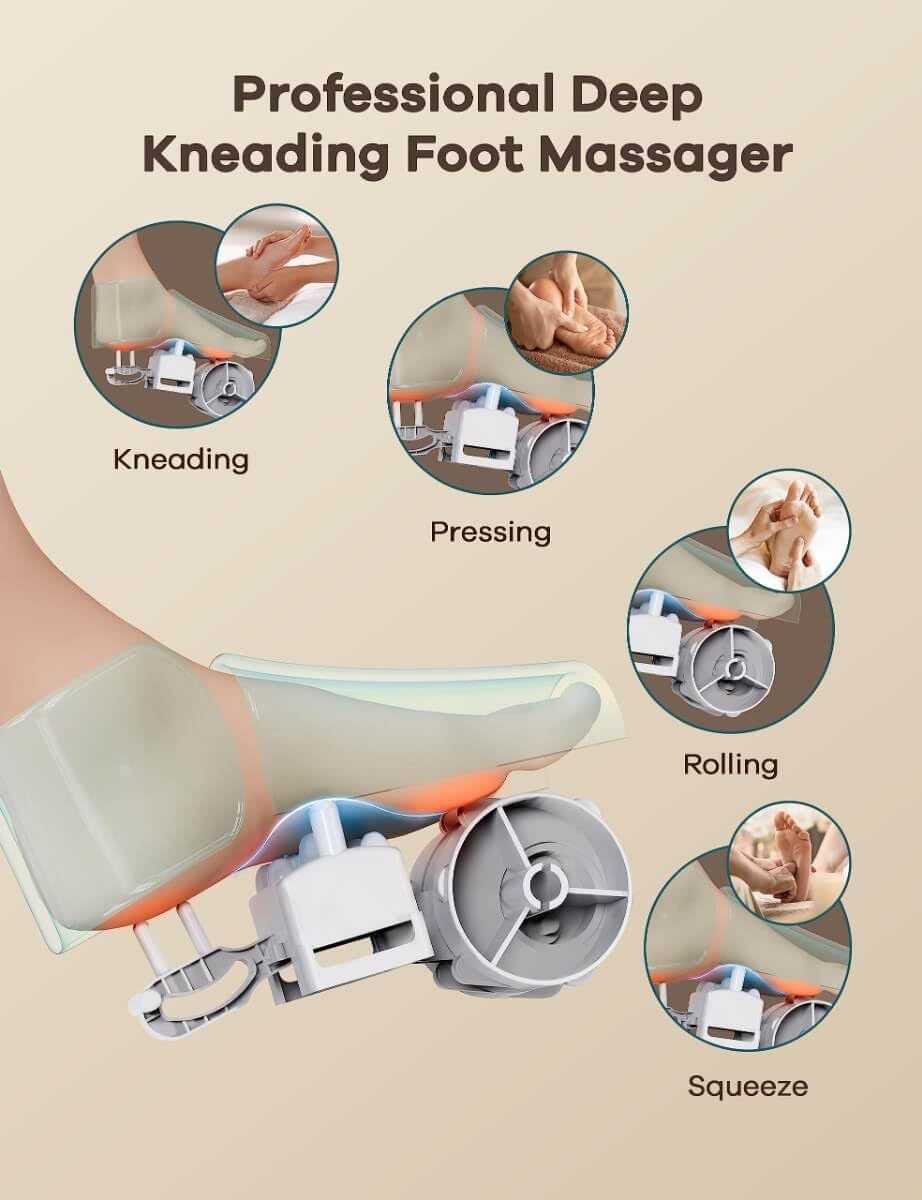 Deep-Kneading Foot Massager Machine with 5 Intensity Levels - Shiatsu, Compression & Heat Therapy for Neuropathy & Plantar Fasciitis - Fits Up to Size 12 Feet - Perfect for Home Relaxation, Office Stress Relief & Christmas Gifts