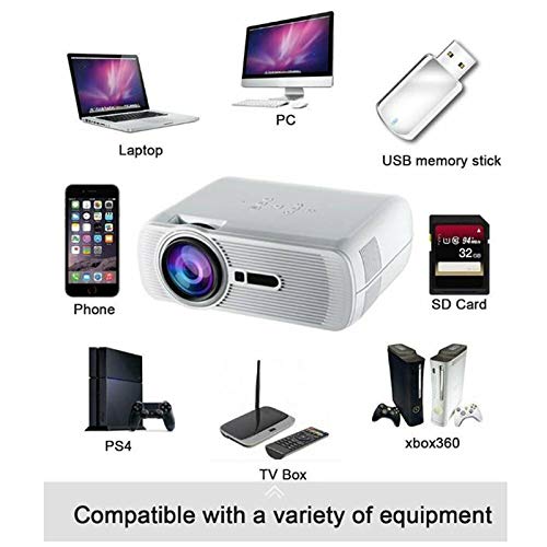 XIAOYUE Mini Projector 1080P HD Smart LED Portable Projector for Outdoor Movies, Home Theater, Gaming & Camping - Wireless WiFi Bluetooth Compatible for iPhone Android Devices