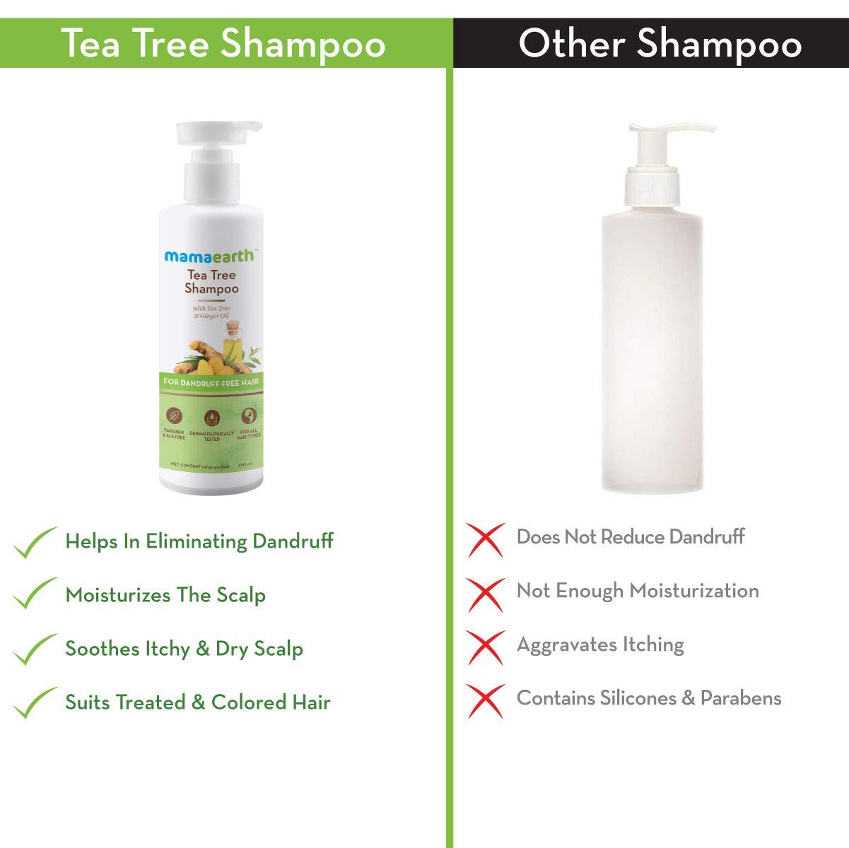 Mamaearth Tea Tree Anti Dandruff Shampoo with Tea Tree & Ginger Oil - 250ml | Soothes Scalp & Controls Flakes for Healthy Hair | Perfect for Daily Use & Sensitive Scalp Care
