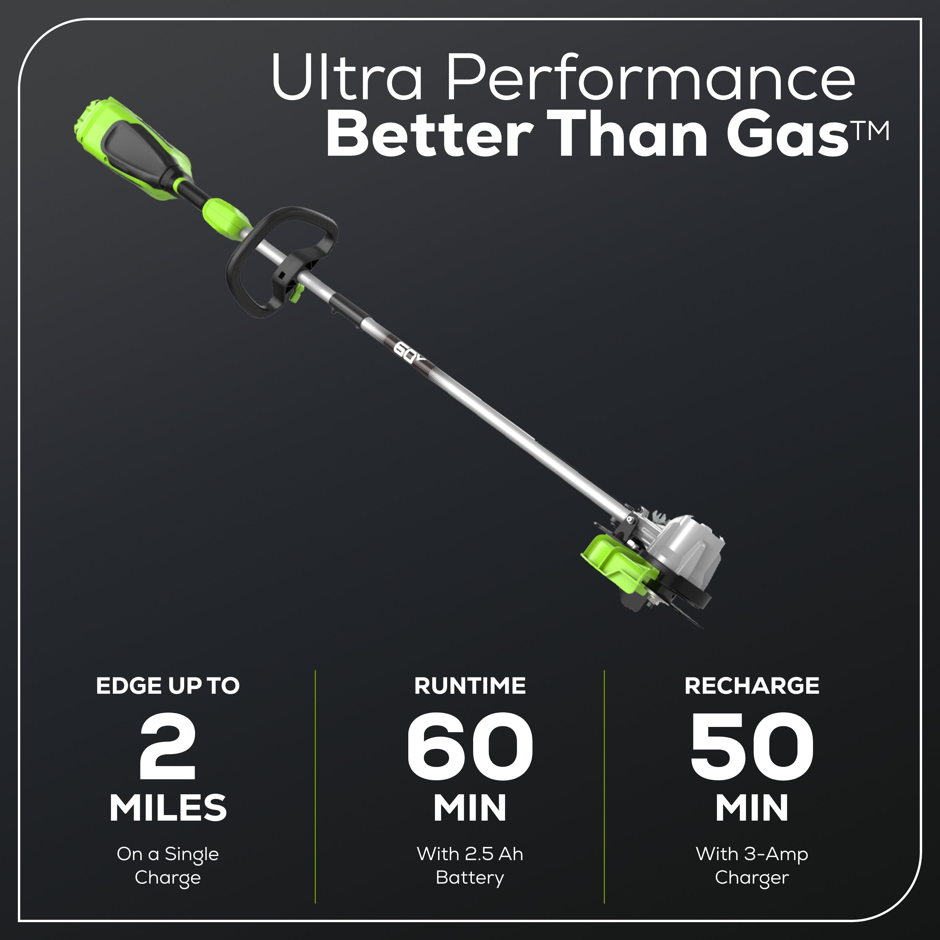 60V 8-Inch Cordless Battery Lawn Edger with 2.5Ah Battery & 3A Fast Charger - Perfect for Trimming Grass, Edging Walkways and Landscaping