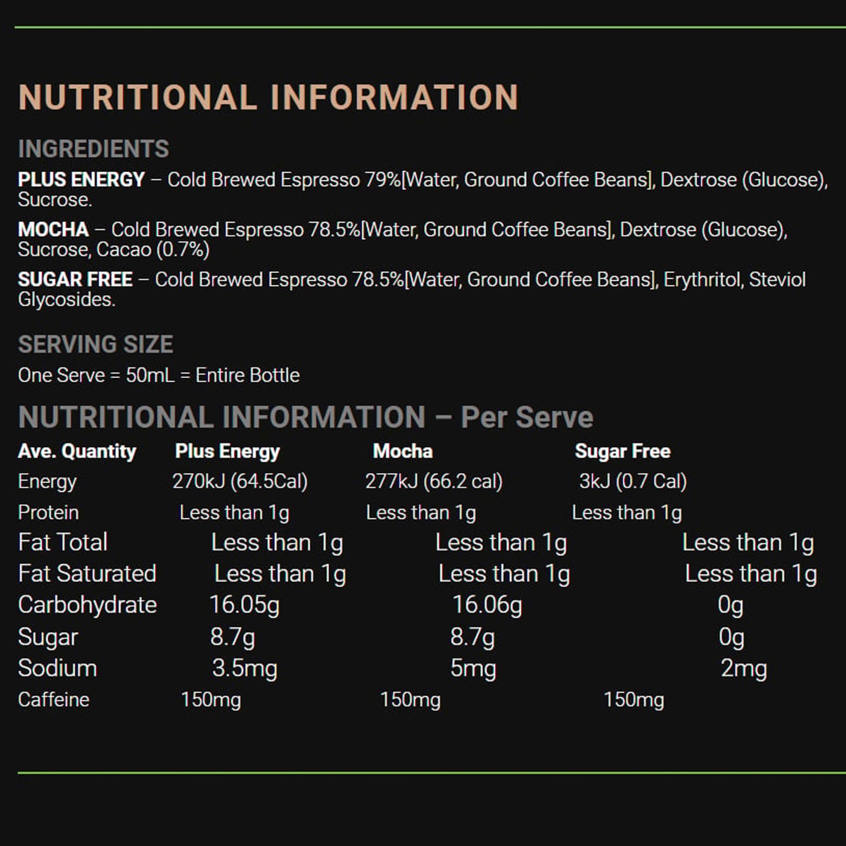 Fixx Nutrition Cold Brew Coffee Shot - Strong & Smooth Energy Boost for Workouts, Travel & Busy Days | 100% Natural, Low Acid, High Caffeine Coffee Concentrate