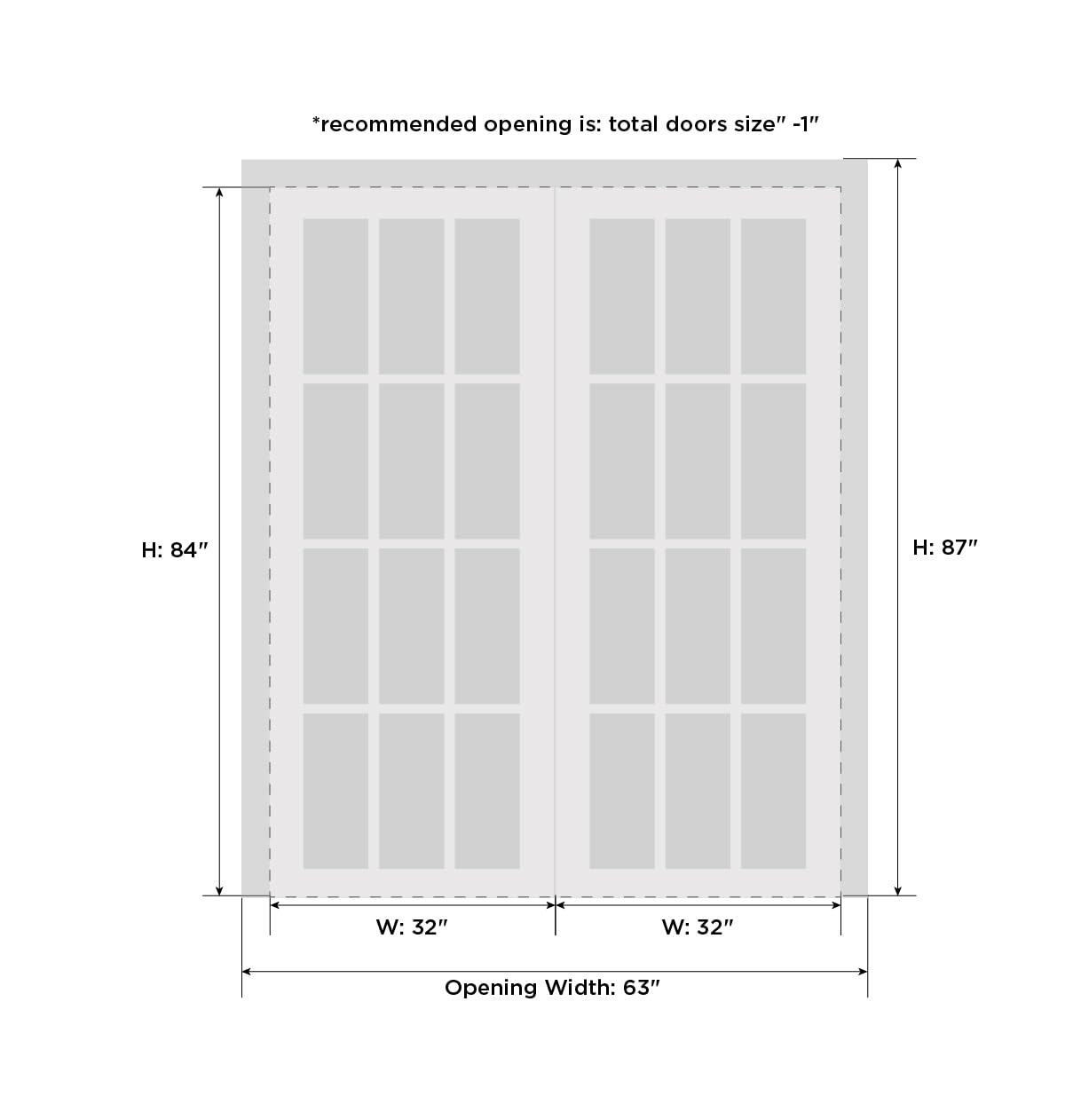 Planum 0020 Matte White Closet Bypass Sliding Doors 64x84 - Modern Solid Core Wardrobe Doors with Hardware, Rails, Trims & Steel Hangers Set | Perfect for Bedroom, Walk-in Closet & Home Organization