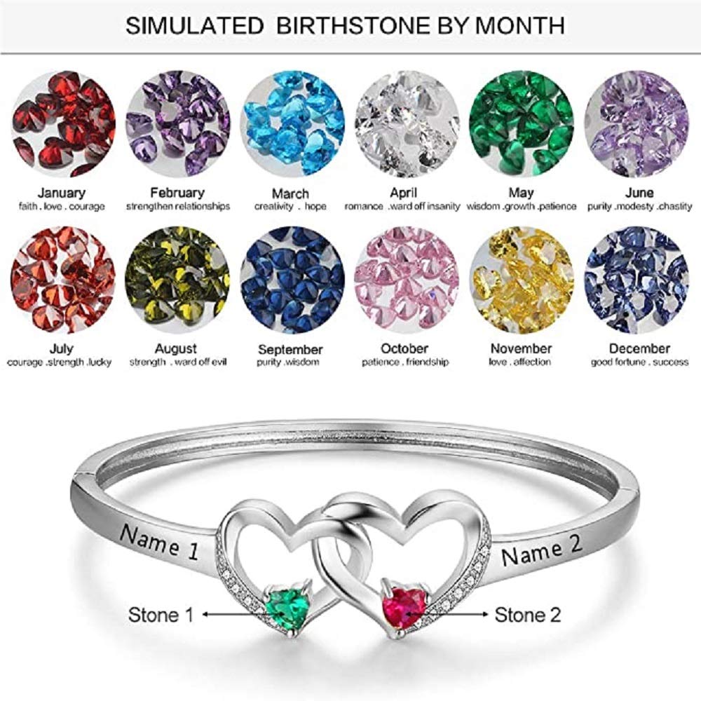 Personalized Mom Bracelet with Custom Name & Birthstones - Women's Engraved Bangle for Mother's Day, Christmas, BFF Gifts - Perfect for Special Occasions & Everyday Wear