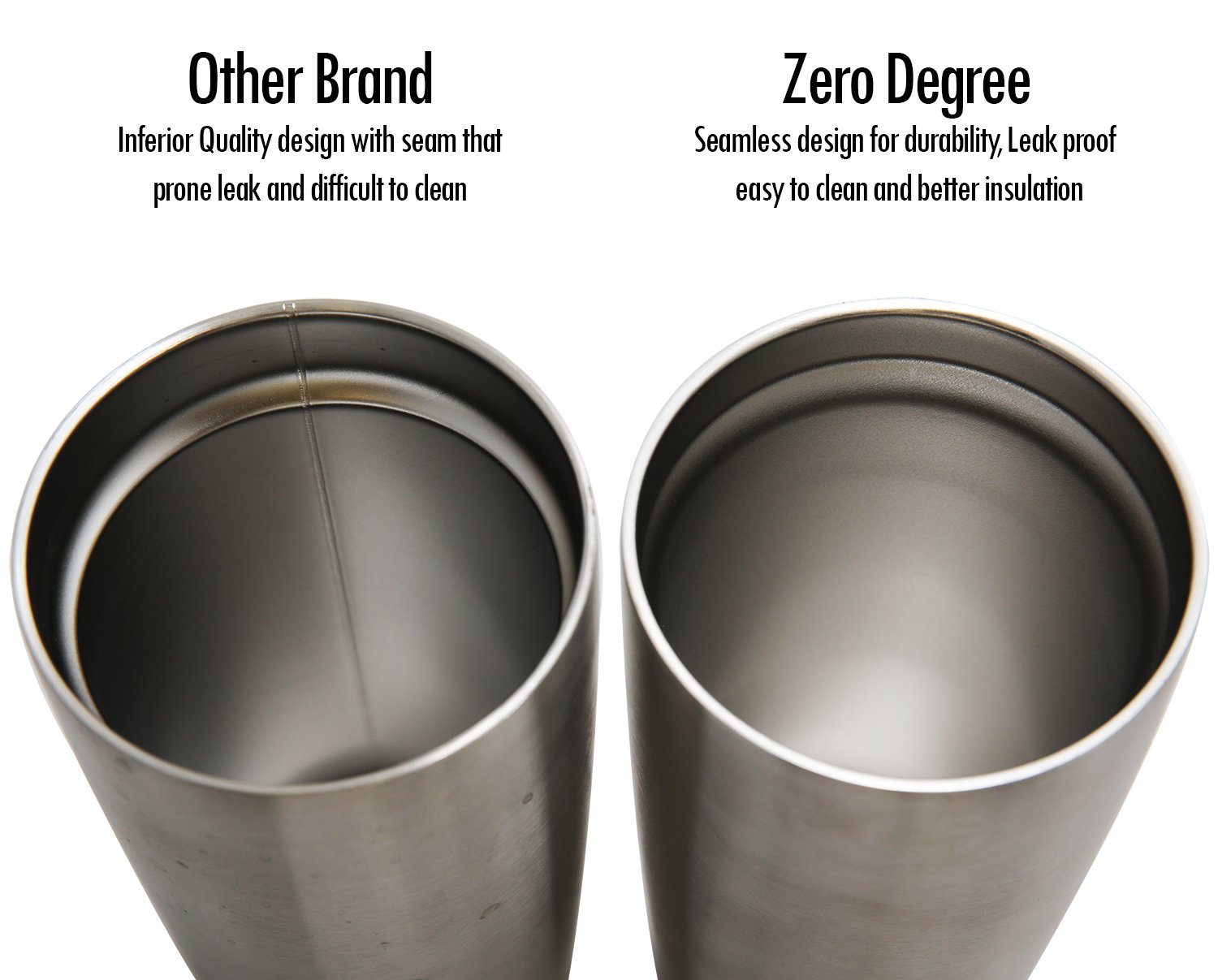 Zero Degree Stainless Steel Tumbler with Lid - 10oz Double Wall Vacuum Insulated Travel Mug for Hot & Cold Drinks | Keeps Coffee Hot for Hours | Perfect for Commuting, Office & Outdoor Adventures