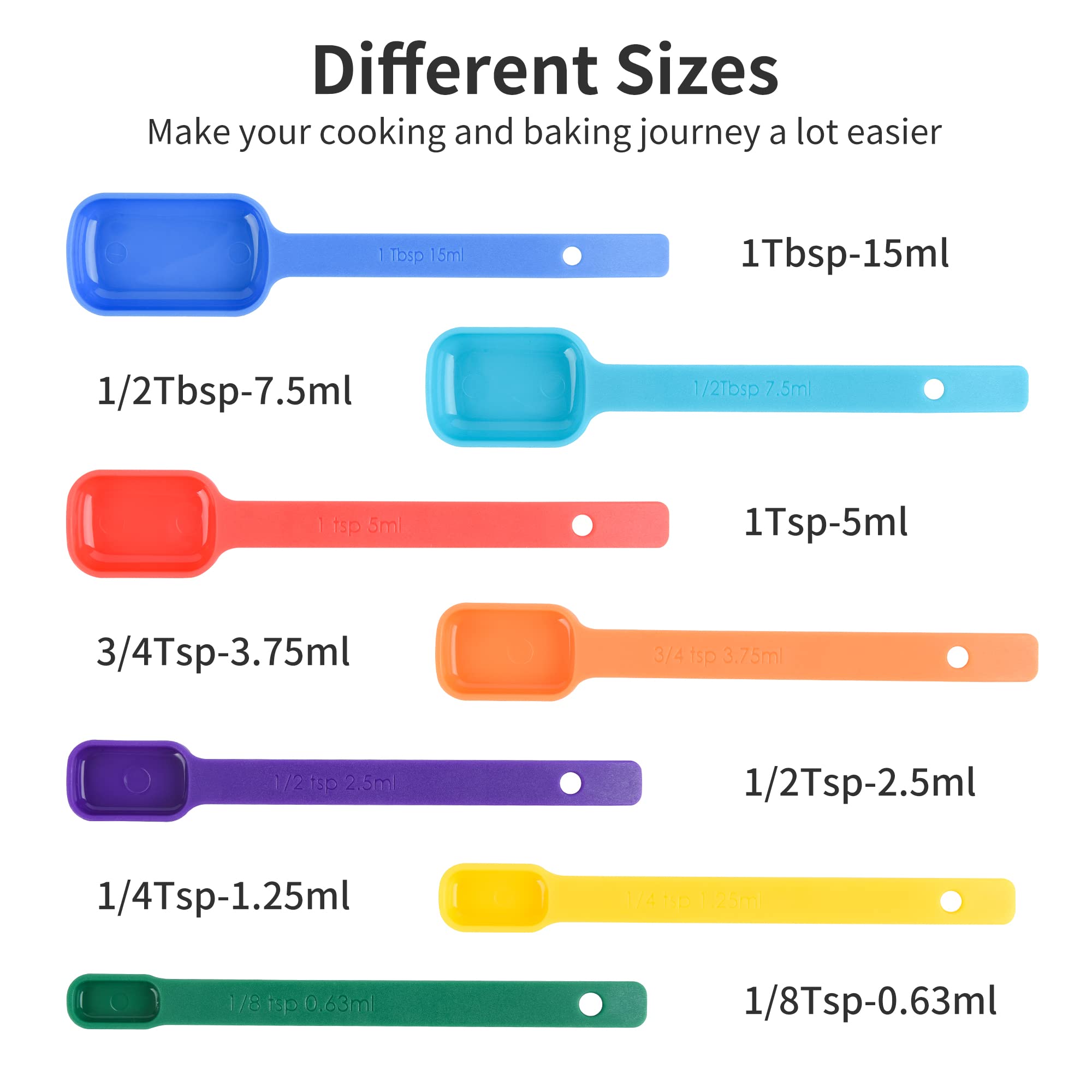 Smithcraft 15-Piece Plastic Measuring Cups and Spoons Set for Baking & Cooking - 7 Measuring Cups, 7 Spoons + 1 Leveler - Colorful Kitchen Measuring Tools for Baking, Meal Prep & Home Cooking