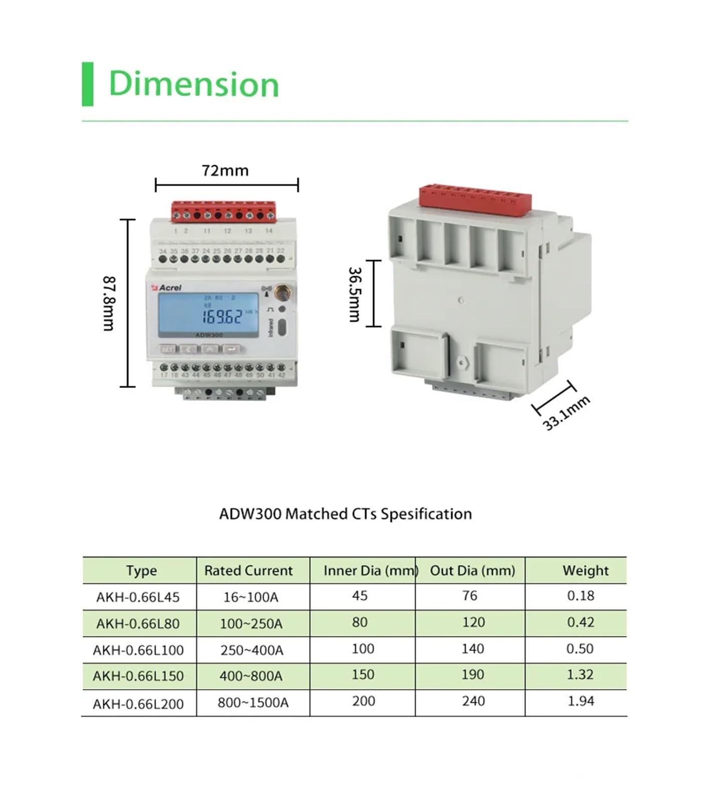 ADW300 4GHW 3 Phase Smart Energy Meter with Communication Module, AC 230V - Monitor Electricity Usage for Industrial, Commercial & Residential Applications