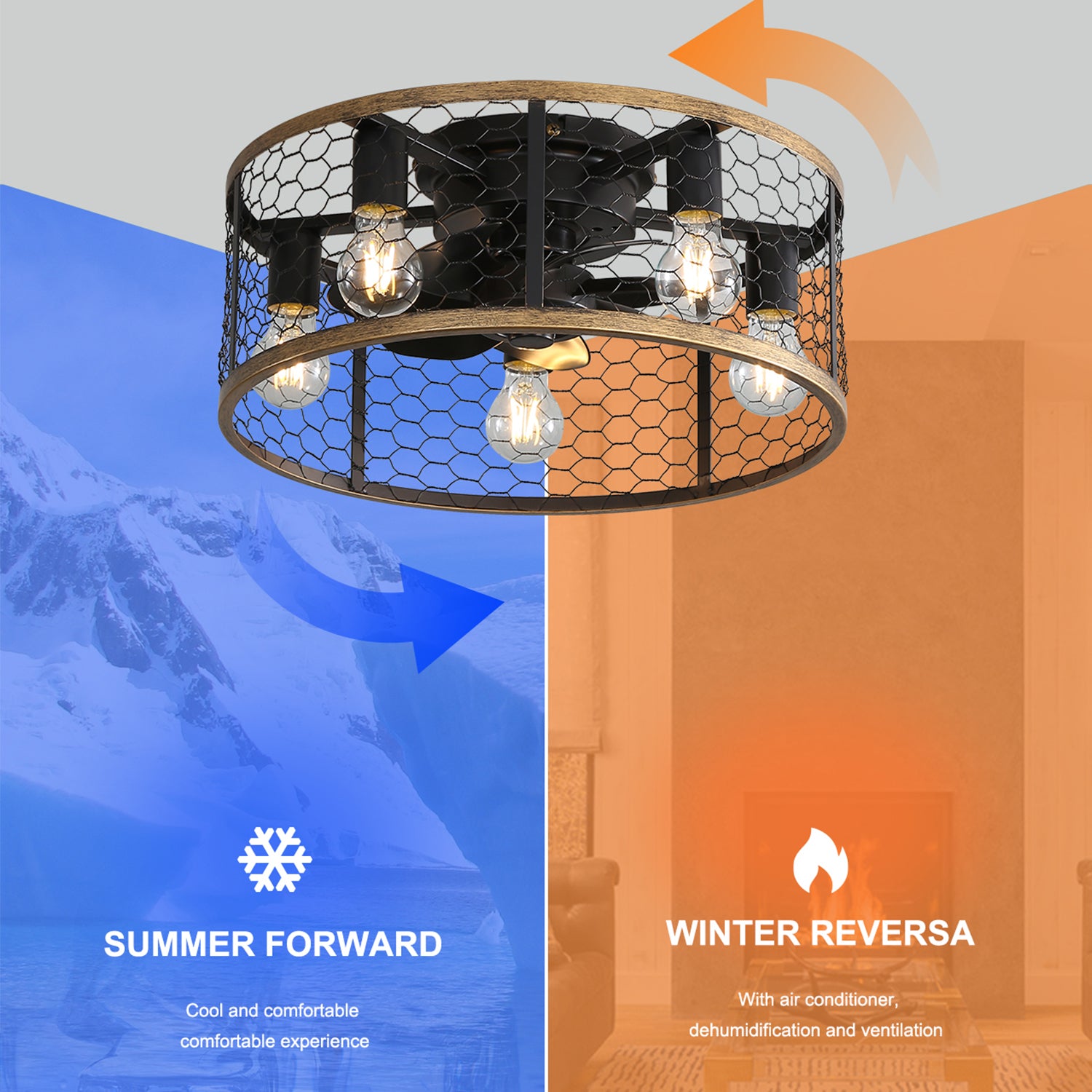 20 Inch Industrial Caged Ceiling Fan with 7 ABS Blades & Remote Control - Reversible DC Motor, Small Flush Mount Farmhouse Ceiling Fan for Bedroom, Living Room, Kitchen, Garage & Outdoor Spaces
