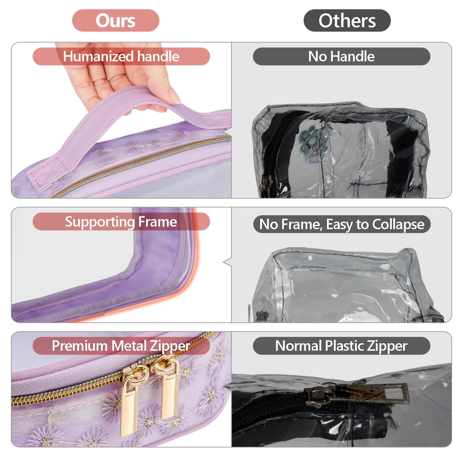 PACKISM Floral Print TSA Approved Clear Toiletry Bag - 180° Wide Opening Travel Makeup Organizer with Handle, 0.5mm Thick PVC for Liquids & Cosmetics | Perfect for Air Travel, Cruise Vacations & Gym Essentials (Purple)