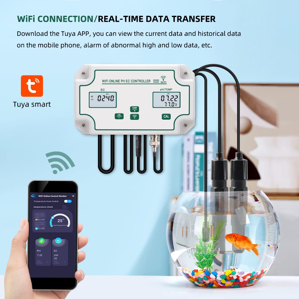 WiFi pH EC Monitor for Hydroponics - APP Data Logger for Indoor Garden Water Tank