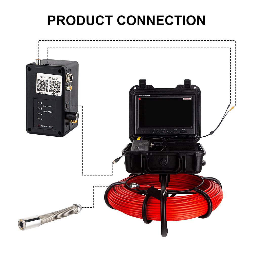 SYANSPAN 7mm DVR Pipe Inspection Camera with 12LED, 512Hz Transmitter & 9