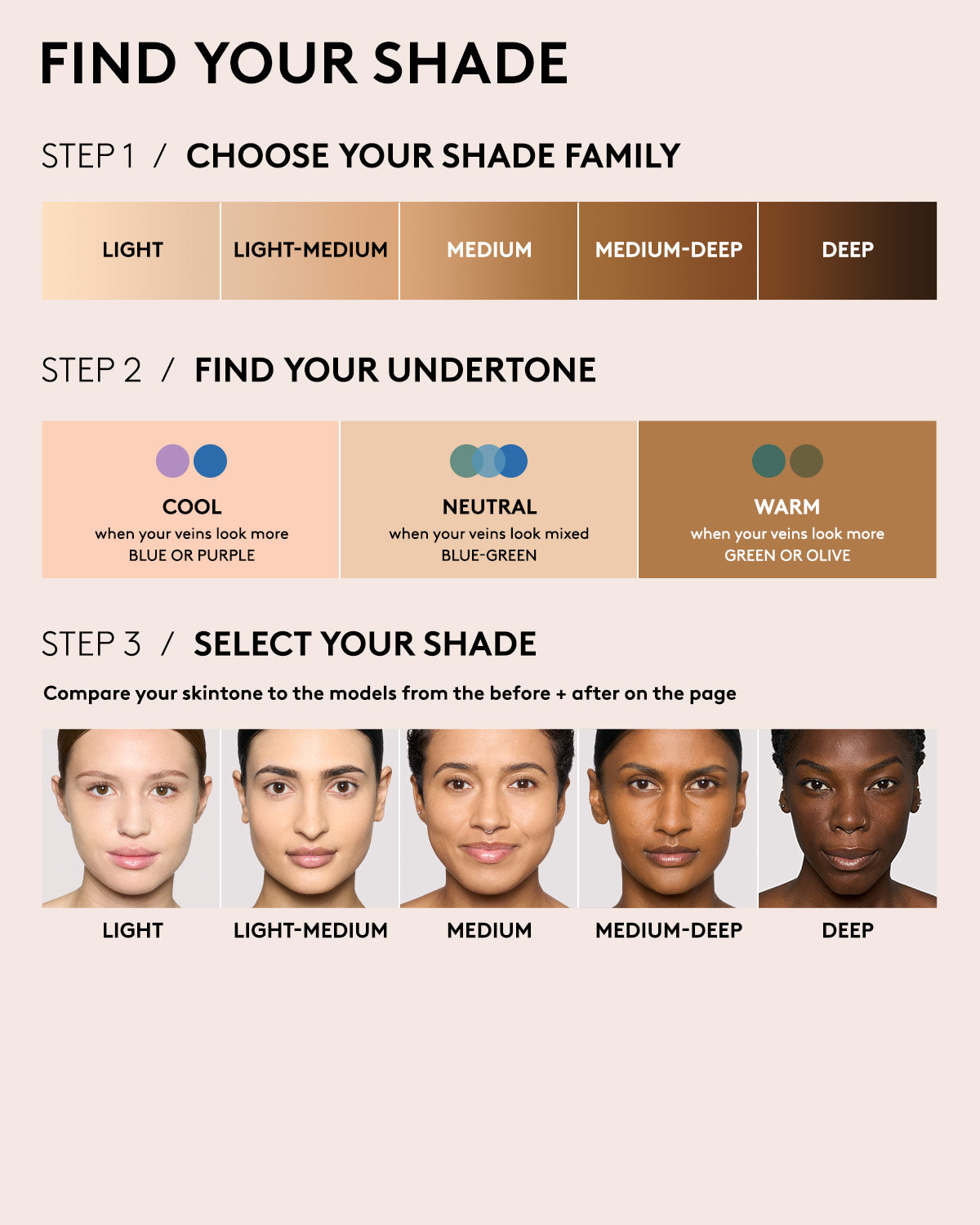 Pro Filt'r Soft Matte Longwear Foundation - #125 - Oil-Free, Full Coverage Makeup for All-Day Wear - Perfect for Oily Skin & Hot Weather