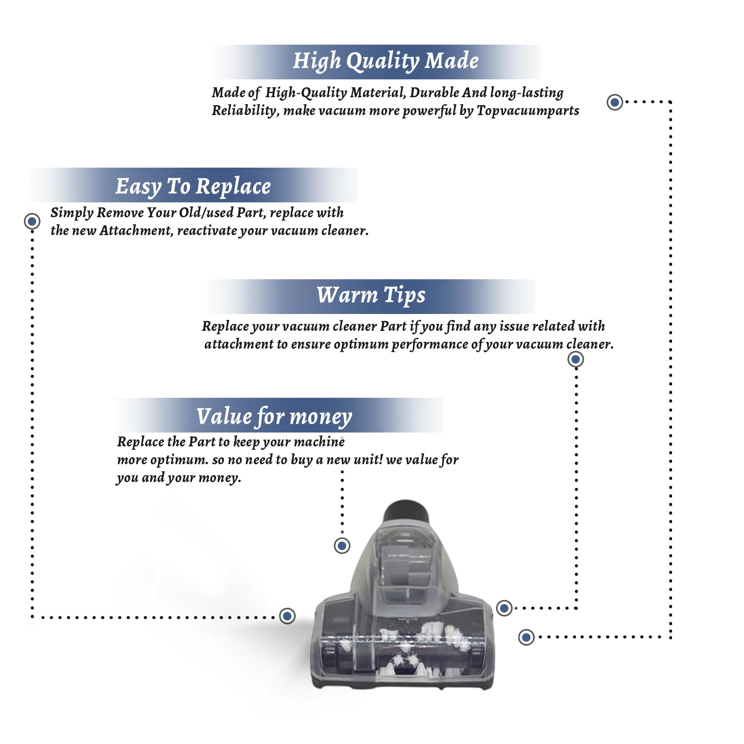 Bissell Cleanview Rewind Pet Vacuum Turbo Brush - Replacement for 2489, 1607765 - Perfect for Pet Hair Cleaning