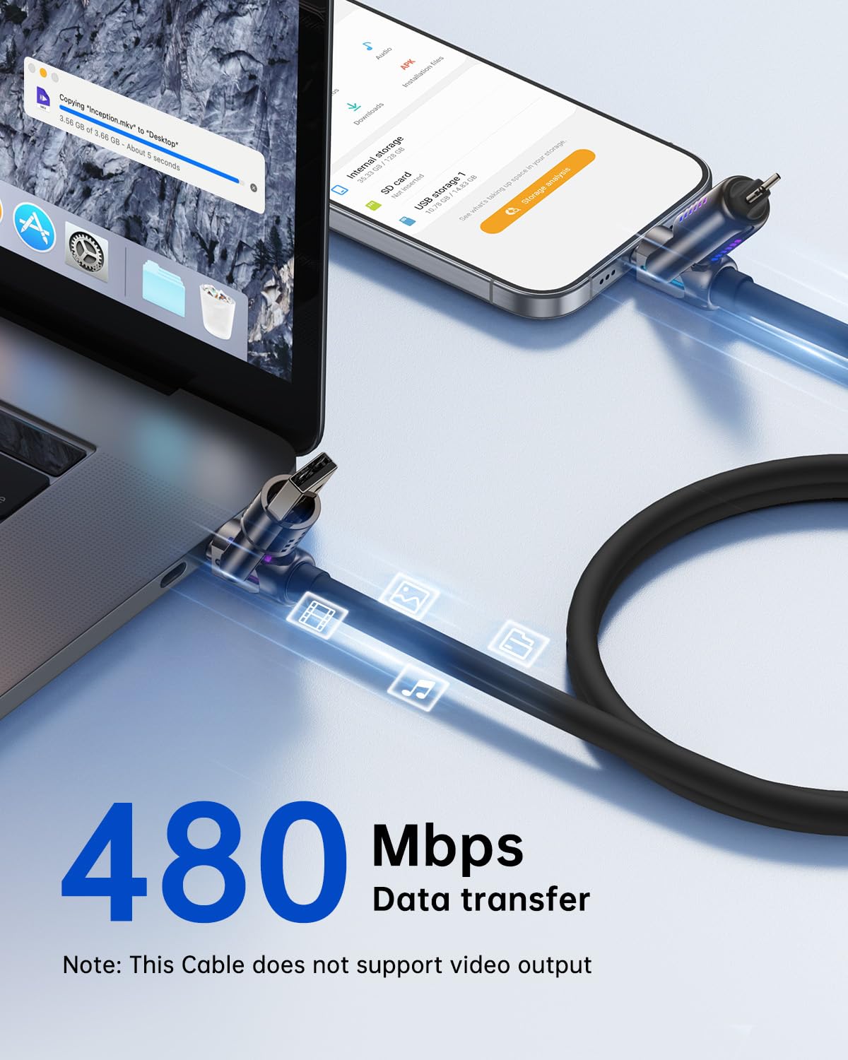 SYNCWIRE 4-in-1 USB Charging Cable (4FT) 240W Fast Charging Cable with USB/USB-C/Lightning Ports - Compatible with iPhone 16/15 Series, MacBook Pro, iPad, Galaxy S24/S23+, Android Auto - Perfect for Home, Office & Travel Charging