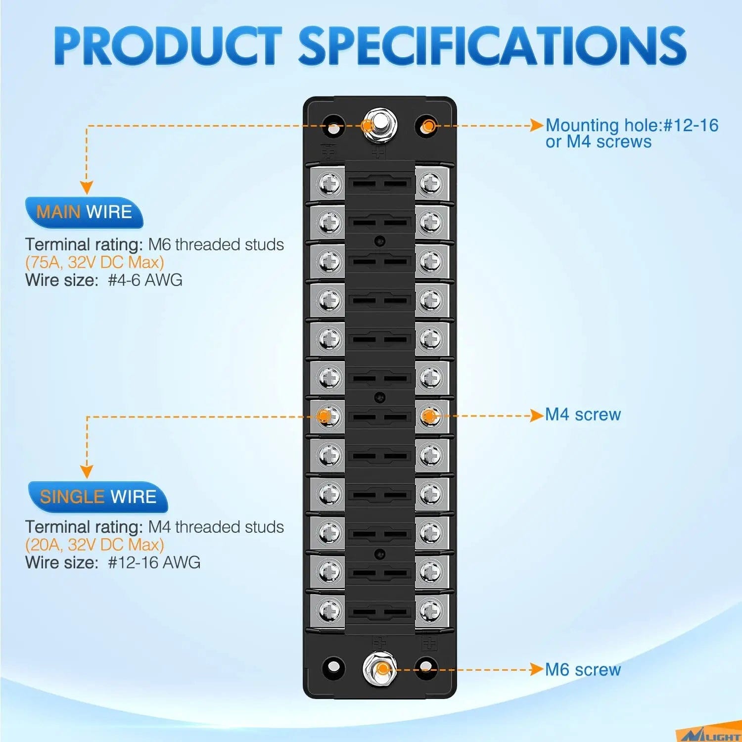 12 Way Fuse Block with Negative Bus - 12V Blade Fuse Holder for ATC/ATO Standard Fuses - Waterproof Fuse Box with Label Stickers & Cover - Perfect for Automotive, Marine & RV Electrical Systems